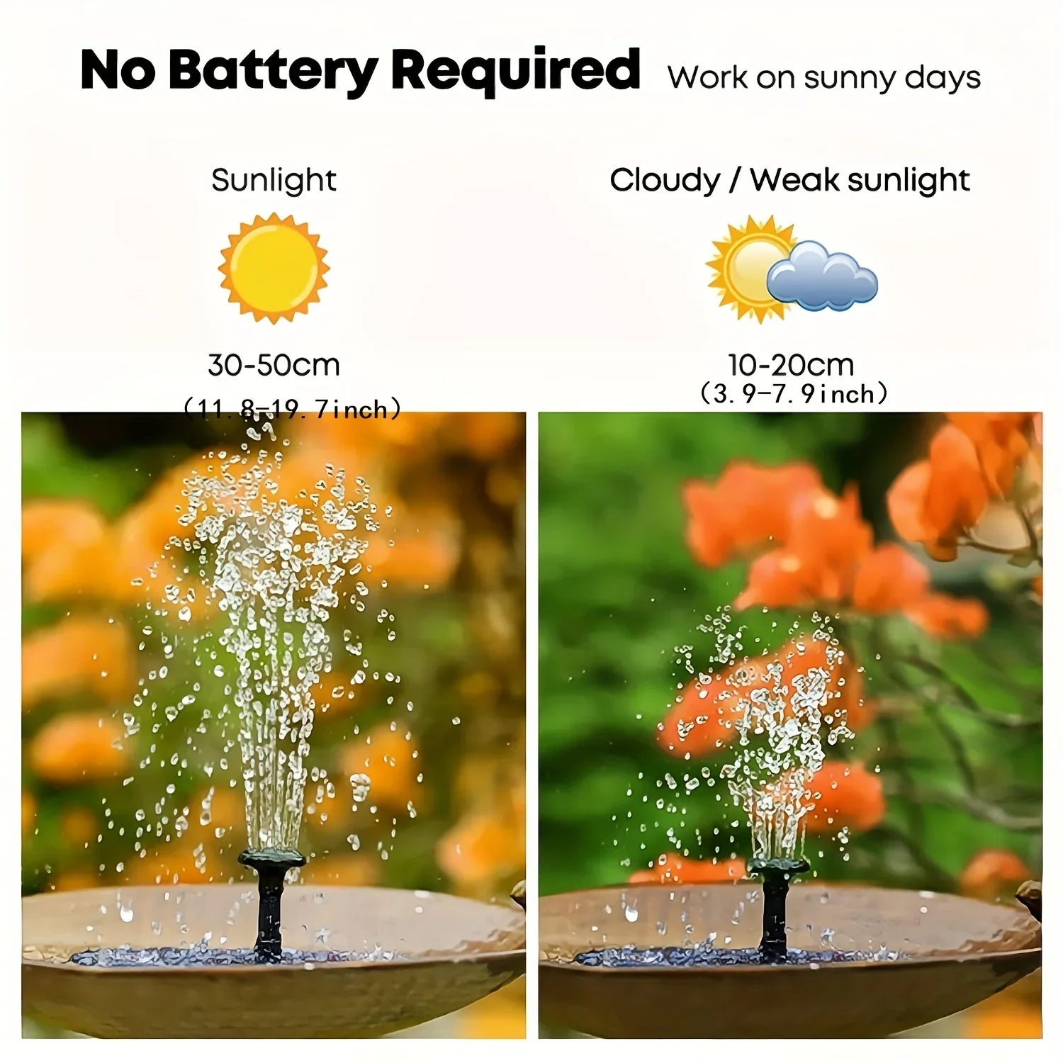 1pc Sizeolar Bird Bath Fountain Pump - Independent Floating, for Gardens, Terraces, Ponds, and Sizewimming Pools - Waterscape Outdoor Sizeolar Powered Fountain