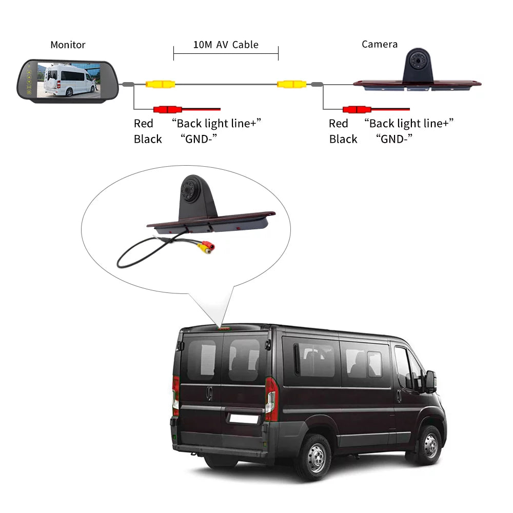 ametoys 7in Brake Backup for Mercedes-Benz Sizeprinter/ Crafter Vans Parking (with Monitor)