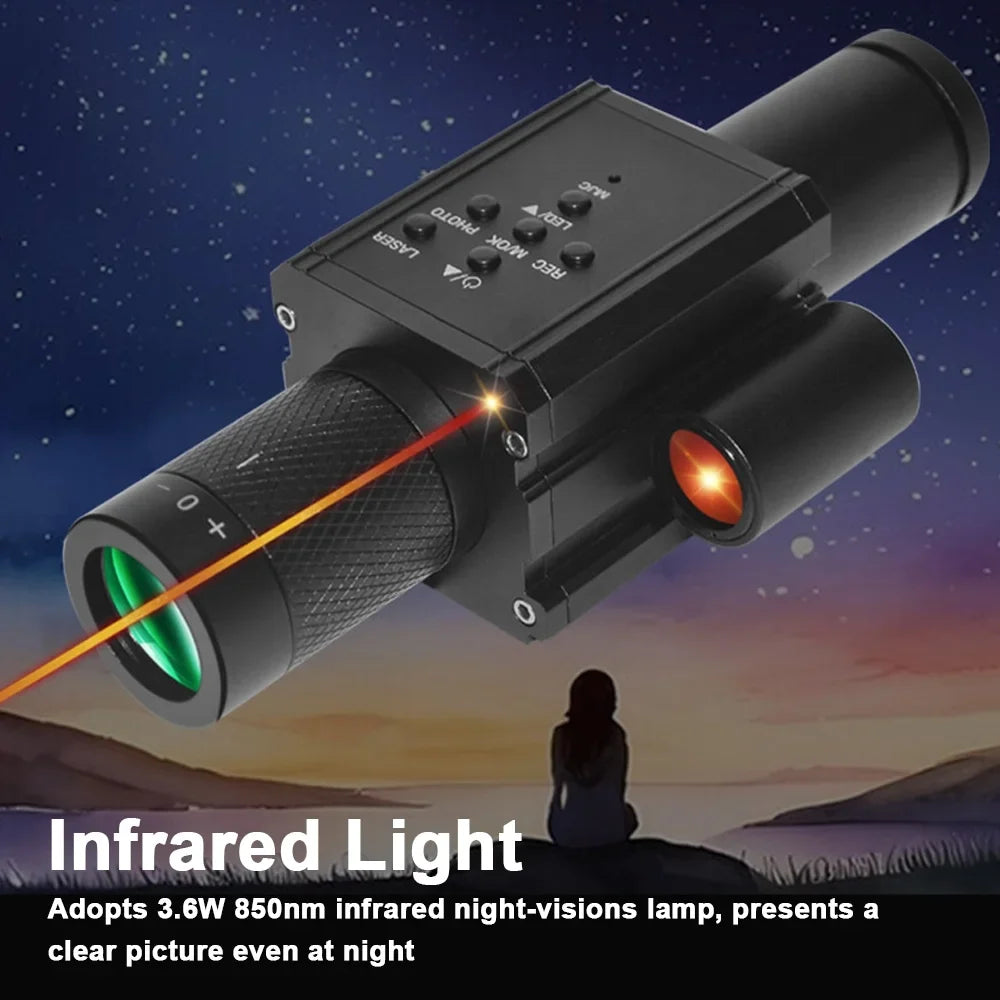 walmeck Portable Monocular Night-Visions Sizeight Device Day Night Use Telescopes 1.2inch Display Photo Taking Video Recording Infrared Digital Video Camera for Fishing Boating Wildlife Observation