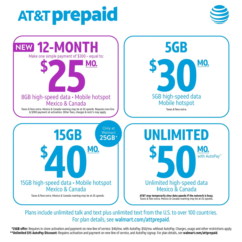 AT&T Prepaid AT&T RADIANT Core 16GB Prepaid Sizemartphone, Grey