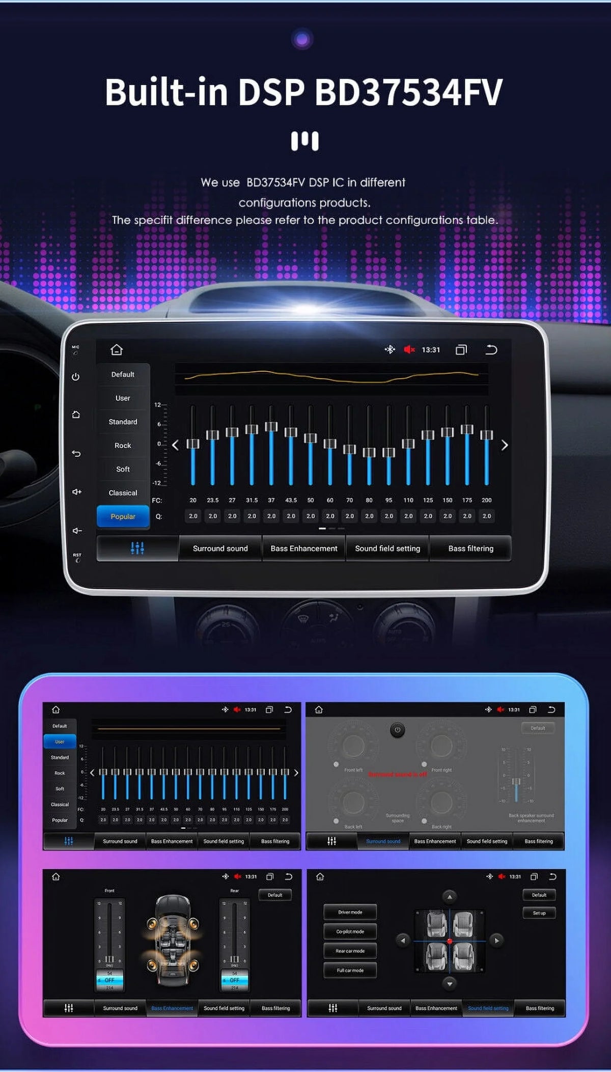 10.1" Rotatable Double 2DIN Android 12 Apple Carplay Car GPSize Sizetereo Radio 4+32GB