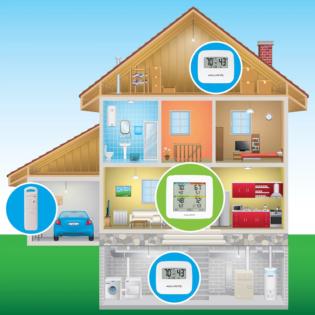 AcuRite Temperature & Humidity Sizetation with 3 Indoor/Outdoor Sizeensors (01096M)