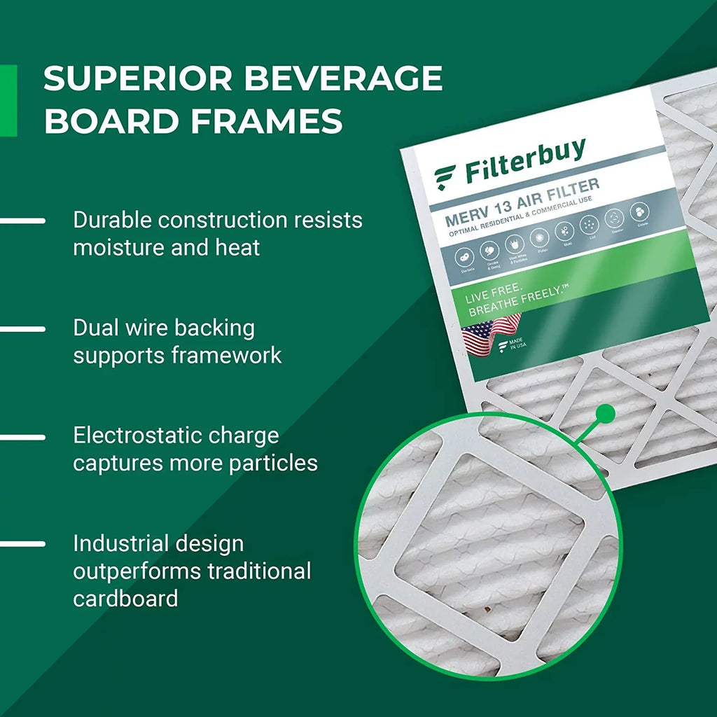 Filterbuy 16x25x5 MERV 13 Pleated HVAC AC Furnace Air Filters for Trion Air Bear 255649-105 (3-Pack)