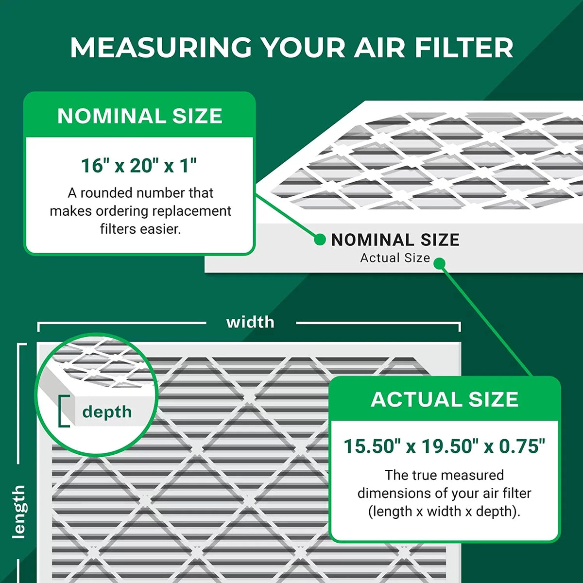 Filterbuy 16x20x1 MERV 11 Pleated HVAC AC Furnace Air Filters (4-Pack)