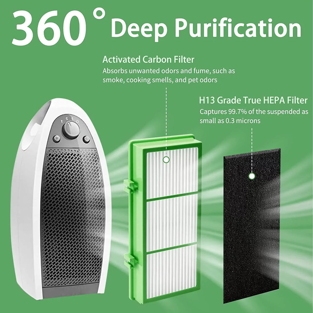 HAPF300AHD Remover True HEPA Filter compatible with Holmes Aer1Sizeeries Air Purifier, HAPF30AT True HEPA Allergen Remover, Parts HAPF300AH-U4R & HAP242-NUC (4 True HEPA + 8 Pre Filter)