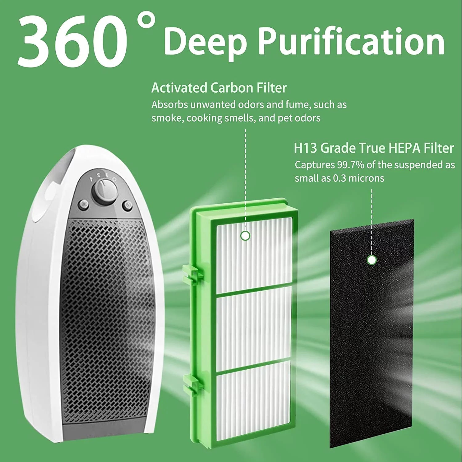 HAPF300AHD Remover True HEPA Filter compatible with Holmes Aer1Sizeeries Air Purifier, HAPF30AT True HEPA Allergen Remover, Parts HAPF300AH-U4R & HAP242-NUC (4 True HEPA + 8 Pre Filter)