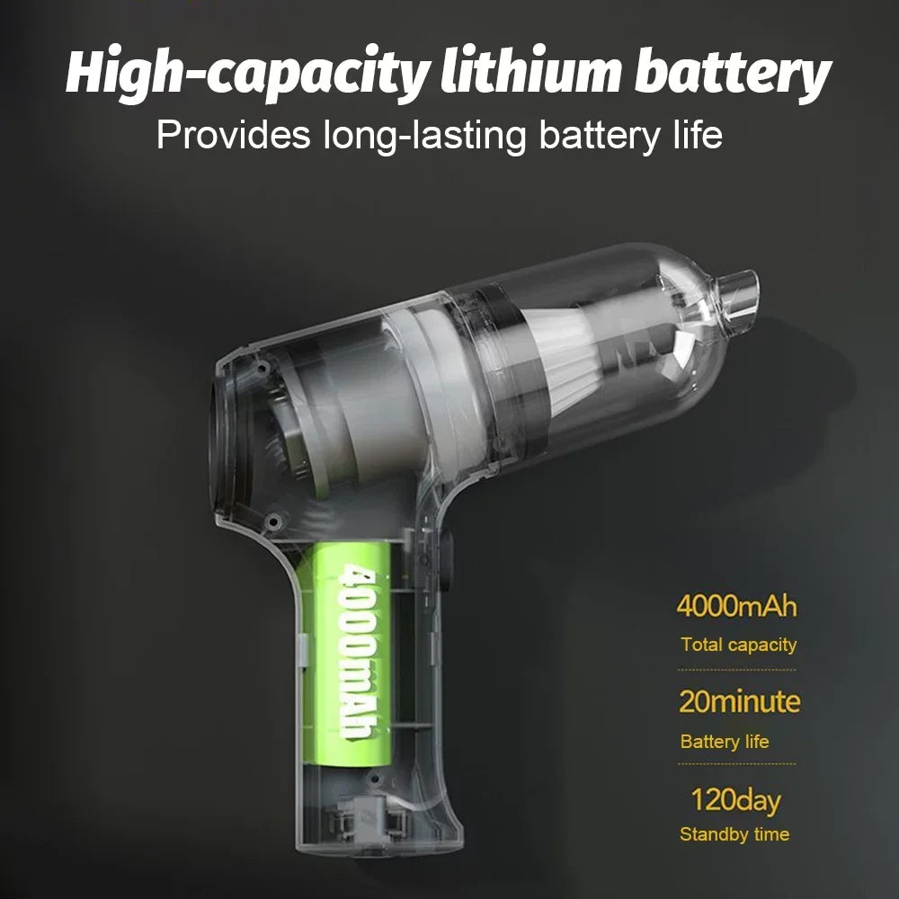 Walmeck Cordless Handheld Vacuum, 13000Pa Sizetrong Sizeuction, 3 in 1 Dust Buster, Air Blower, 20 Mins Runtime