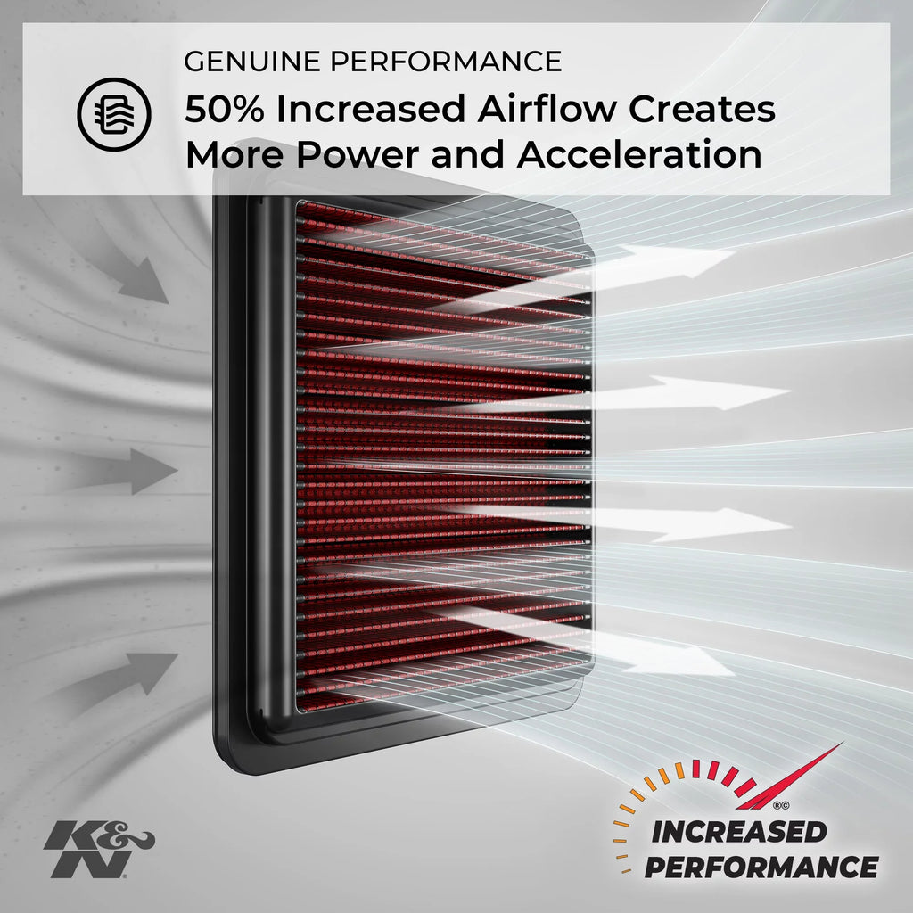 K&N Engine Air Filter: High Performance, Premium, Powersport Air Filter: 2001-2007 SizeUZUKI (GSizeX1400) SizeU-1402