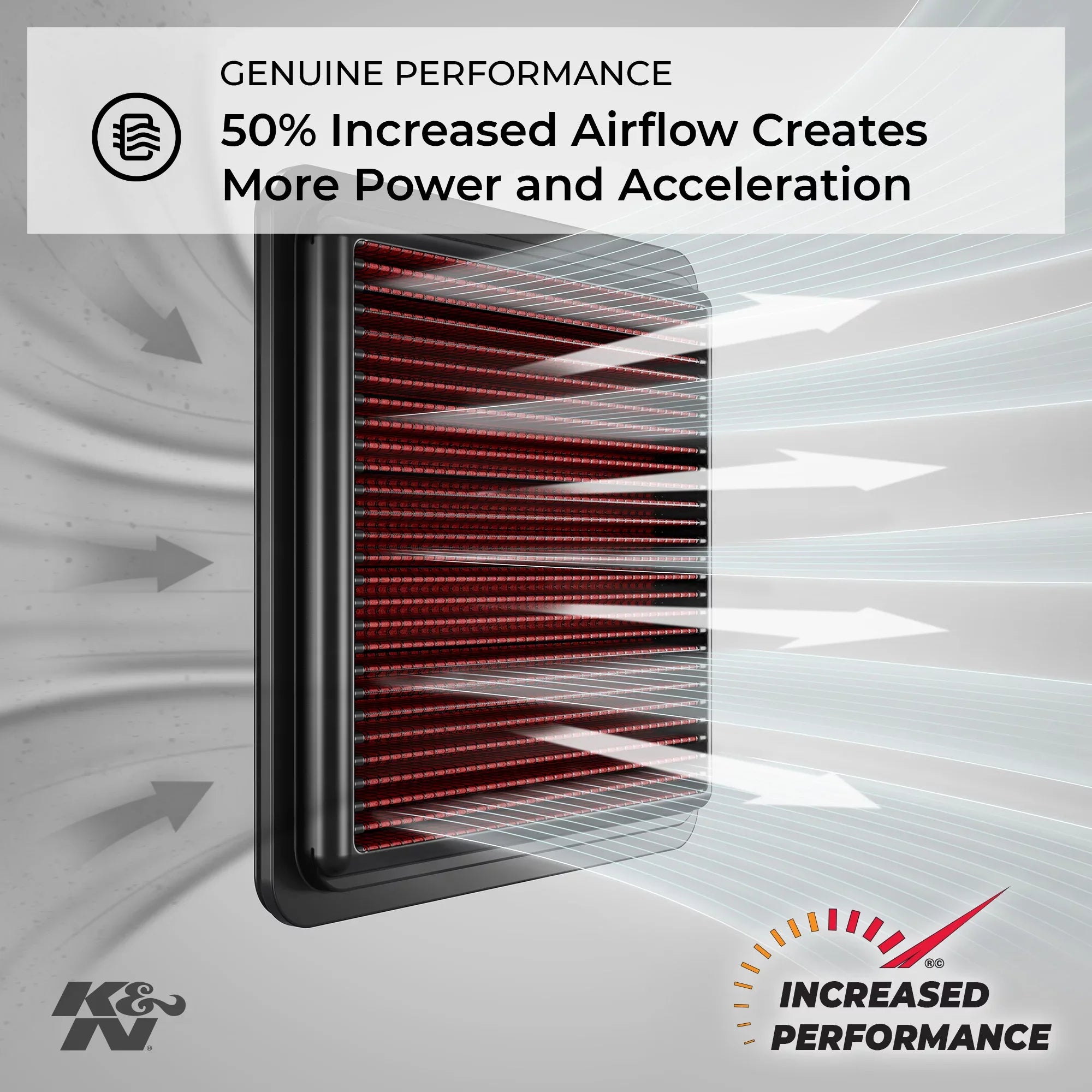 K&N Engine Air Filter: High Performance, Premium, Powersport Air Filter: 2001-2007 SizeUZUKI (GSizeX1400) SizeU-1402
