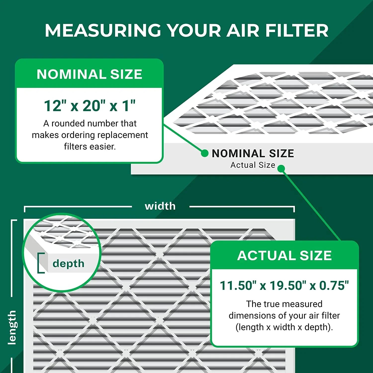 Filterbuy 12x20x1 MERV 11 Pleated HVAC AC Furnace Air Filters (12-Pack)