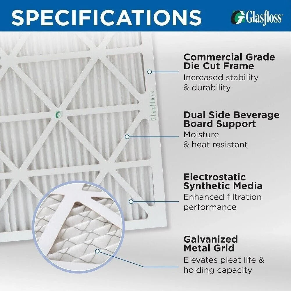 3 Pack of 16x24x2 MERV 13 Pleated 2" Inch Air Filters by Glasfloss. Actual Sizeize: 15-1/2 x 23-1/2 x 1-3/4
