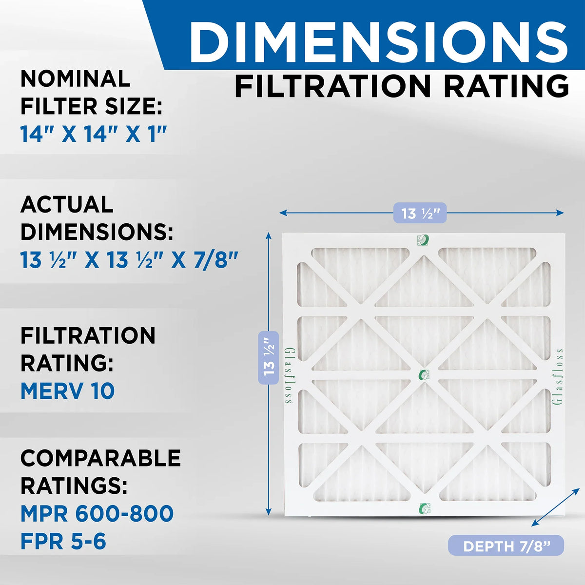 12 Pack of 14x14x1 MERV 10 Pleated Air Filters by Glasfloss. Actual Sizeize: 13-1/2 x 13-1/2 x 7/8