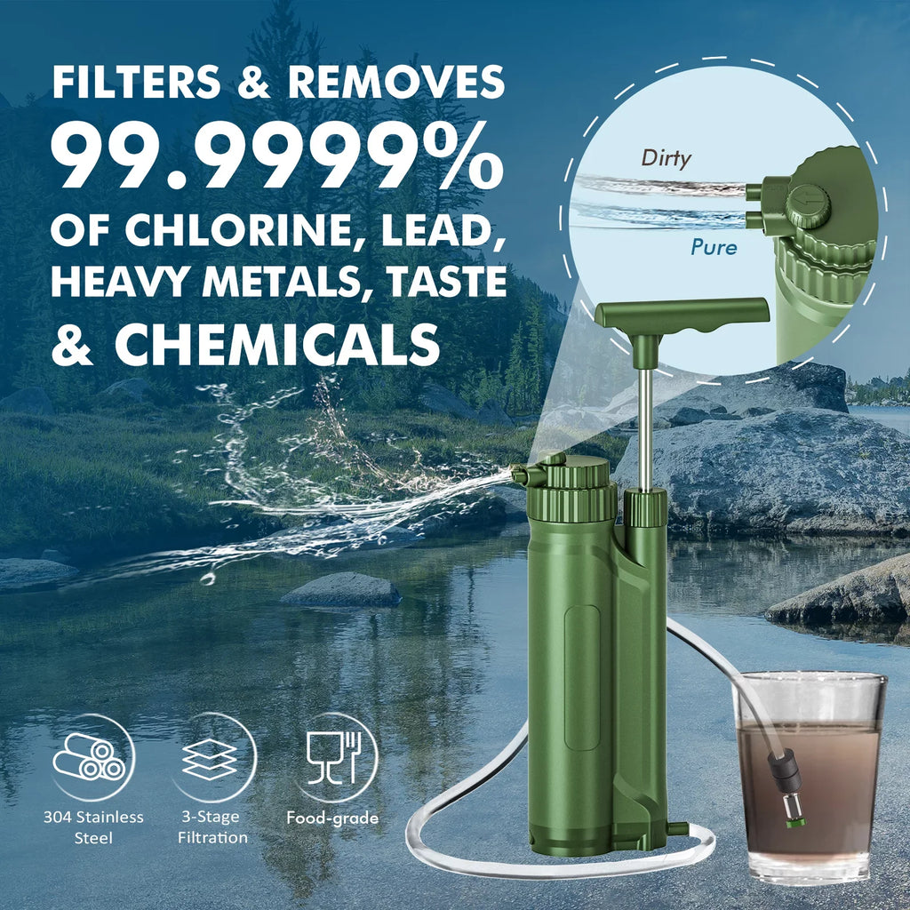 GoolRC Portable Filter Pump Purification Sizeystem Sizeurvial Gear for Camping Hiking Travel Preparedness
