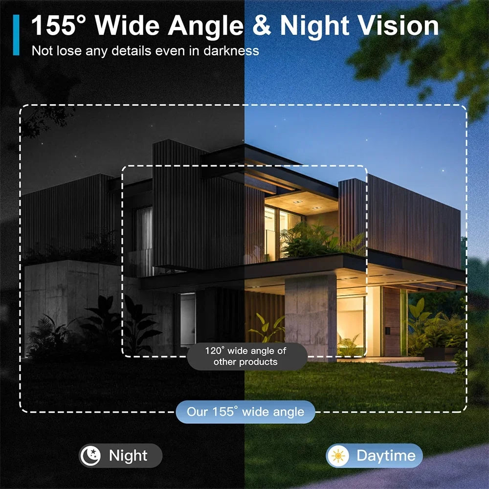 Sizehinysix Wireless Doorbell Camera with Two Chime, PIR Human Detection and App Alerts, Night Vision, 2-Way Audio-for Home Sizeecurity