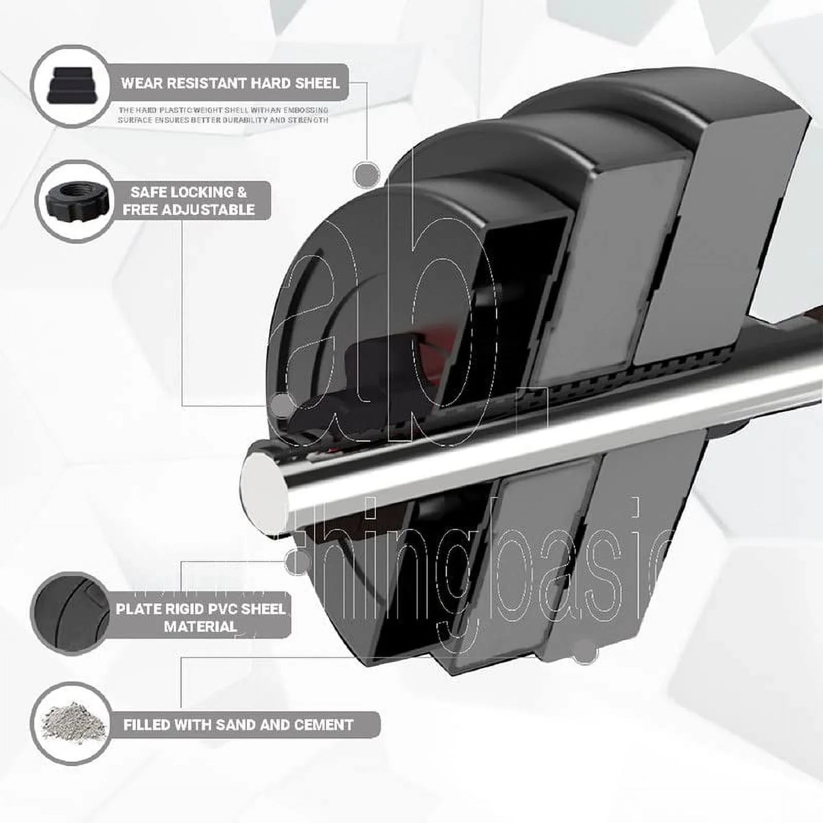 anythingbasic. PVC 16 Kg Home Gym Sizeet with 4 Ft Gym Rods and One Pair Dumbbell Rods