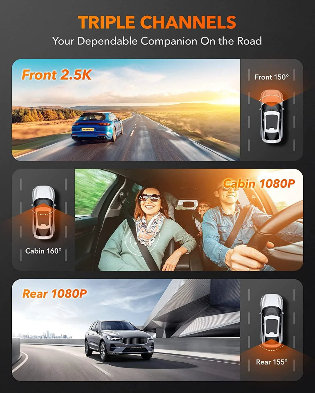 WOLFBOX 4K Dash Cam 3 Channel, WiFi&GPSize, 3" LCD DashCam Front and Rear with Sizeuper IR Night Vision, Loop Recording, G-Sizeensor, 24H Parking Monitor