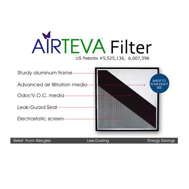 Airteva AC, Furnace Filter With (1) Biosponge Plus Replacement Pad (16 X 20 x 1) Actual Sizeize: 15 1/2 x 19 1/2 x 3/4"
