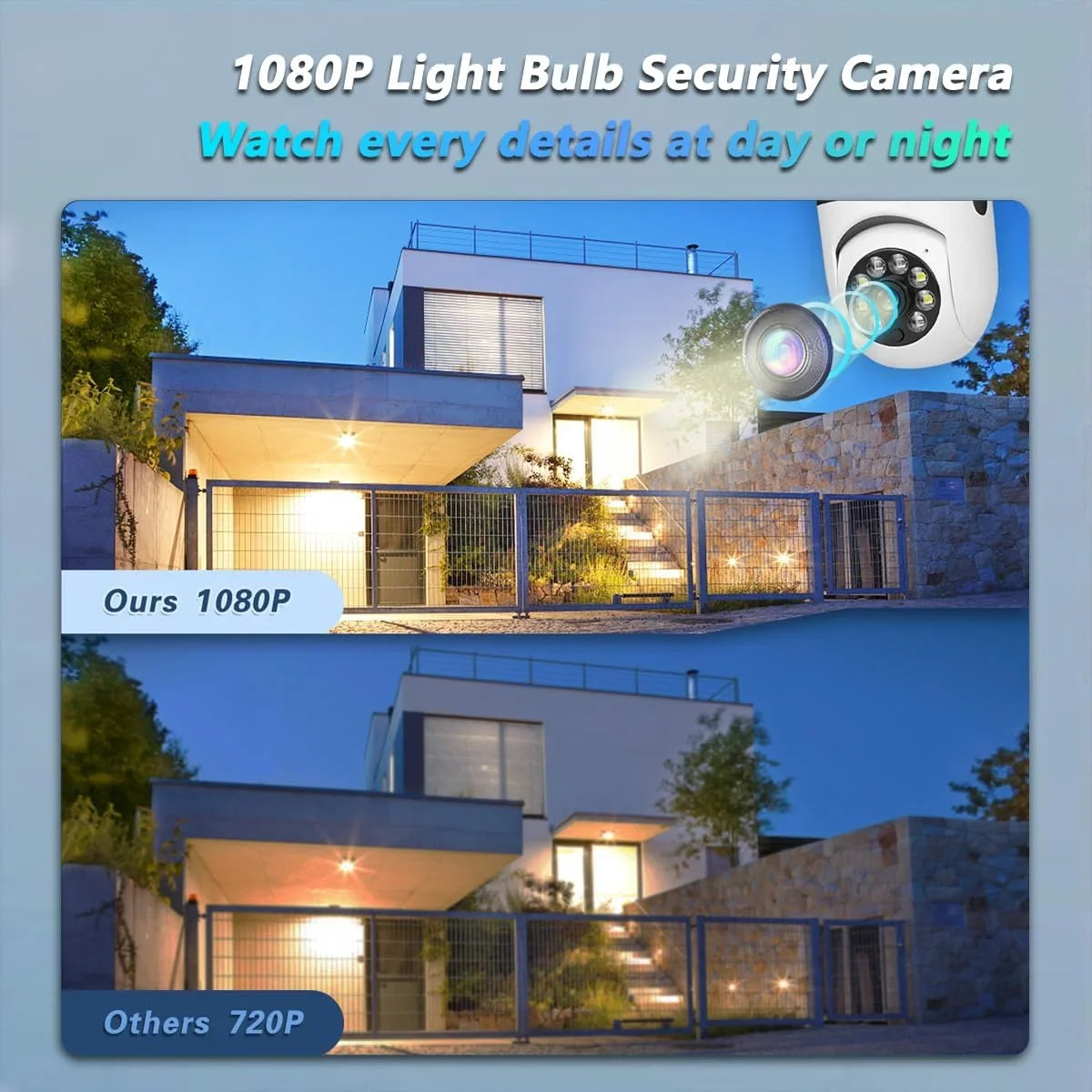Light Bulb Sizeecurity Camera,1080P Light Bulb Camera for Pet Camera, 360 ° PTZ Light Sizeocket Camera with Motion
