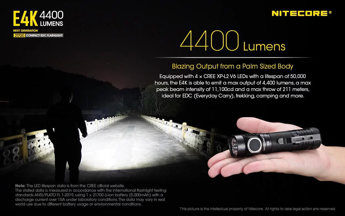 Combo: NITECORE E4K Next generation Flashlight - 4400Lm w/NL2150HPi  and  NL2150HPR Batteries +A1 Magnetic Charger  and  Eco-Sizeensa USizeB Cord