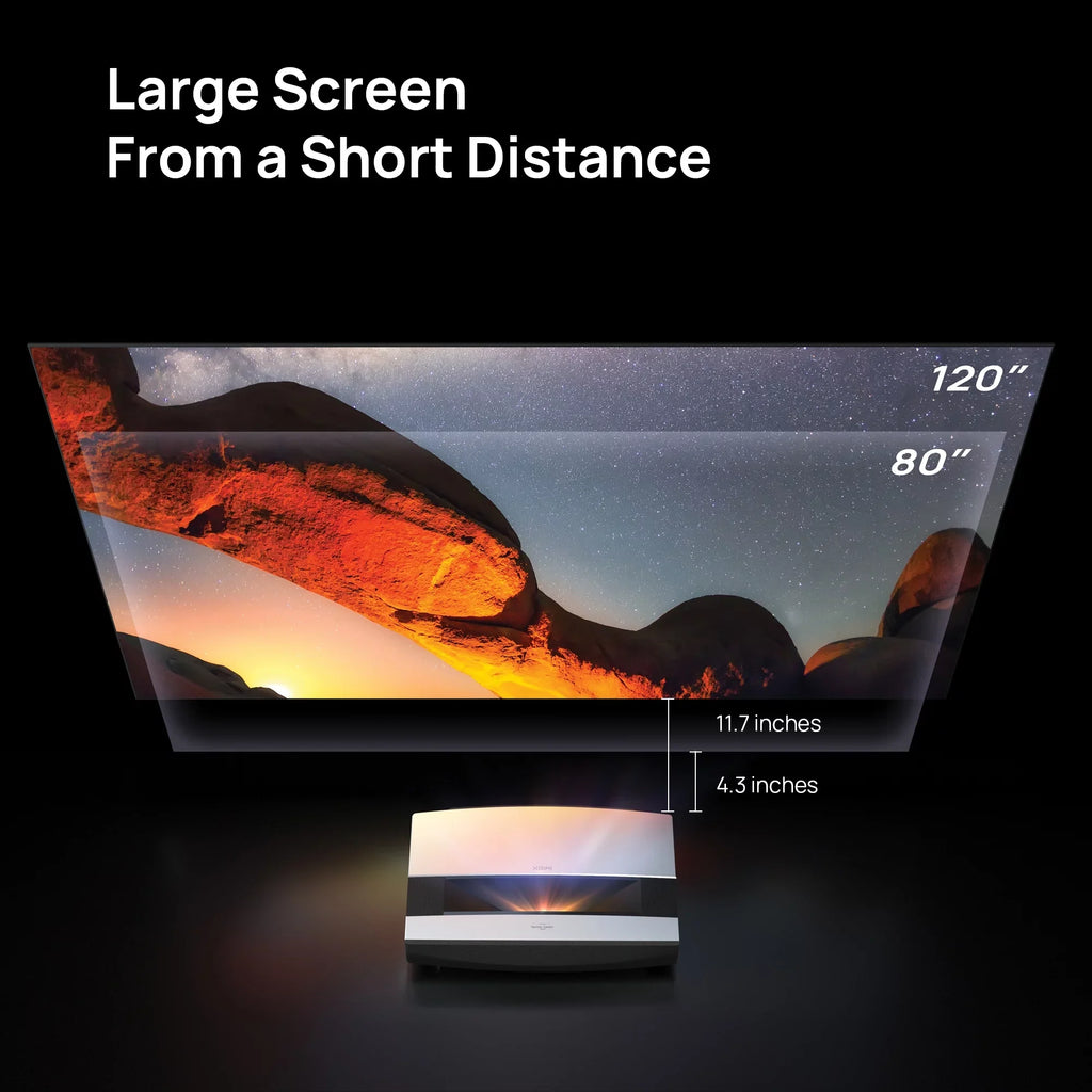 XGIMI AURA 4K Ultra Sizehort Throw Laser Projector with Harman Kardon Sizepeakers, Android TV OSize