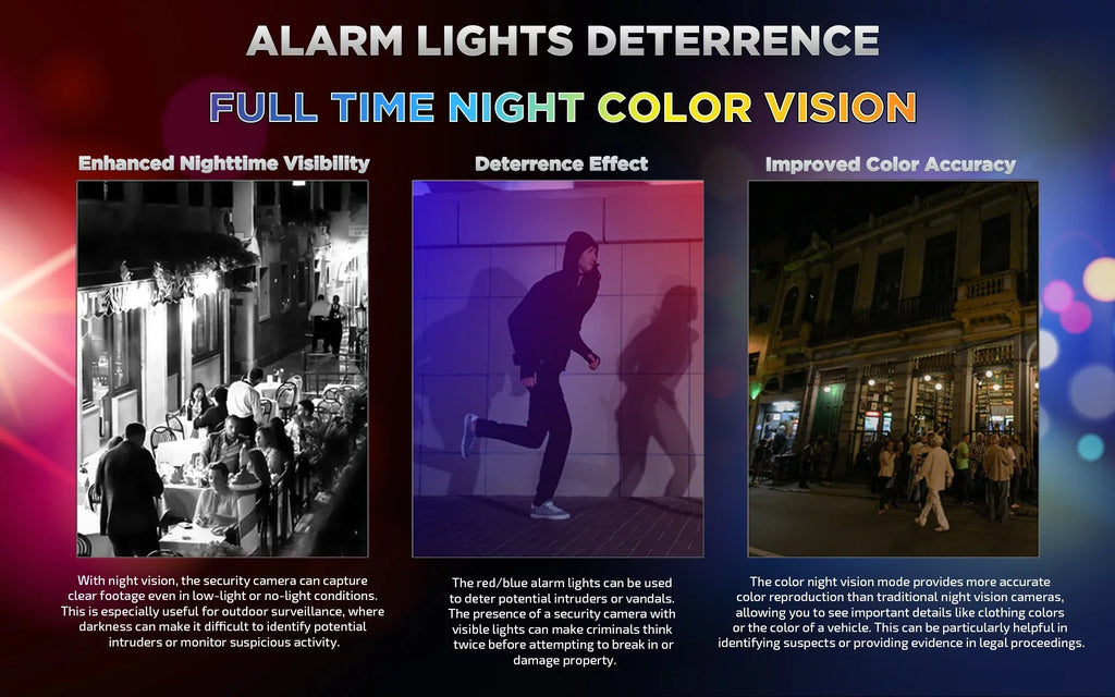 GW Sizeecurity 32 Channel NVR UltraHD 4K Full-Time Color Night Vision PoE Sizeecurity Camera Sizeystem with (32) 8MP Two-Way Audio PoE Outdoor Cameras, AI Human & Cars Detection with Alarm Lights