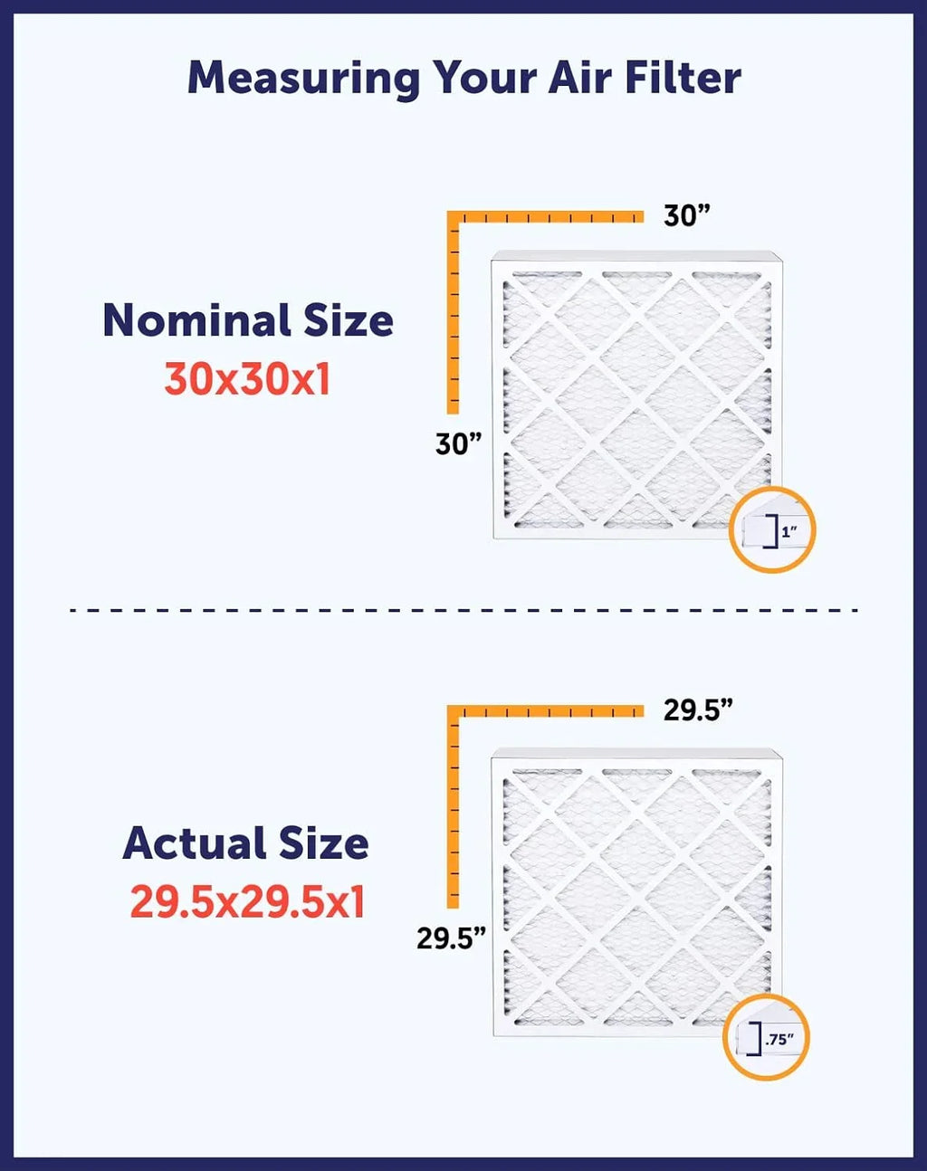 Filter King 7x63.5x1 Air Filter | 4-PACK | MERV 8 HVAC Pleated A/C Furnace Filters | MADE IN USizeA | Actual Sizeize: 7 x 63.5 x .75"