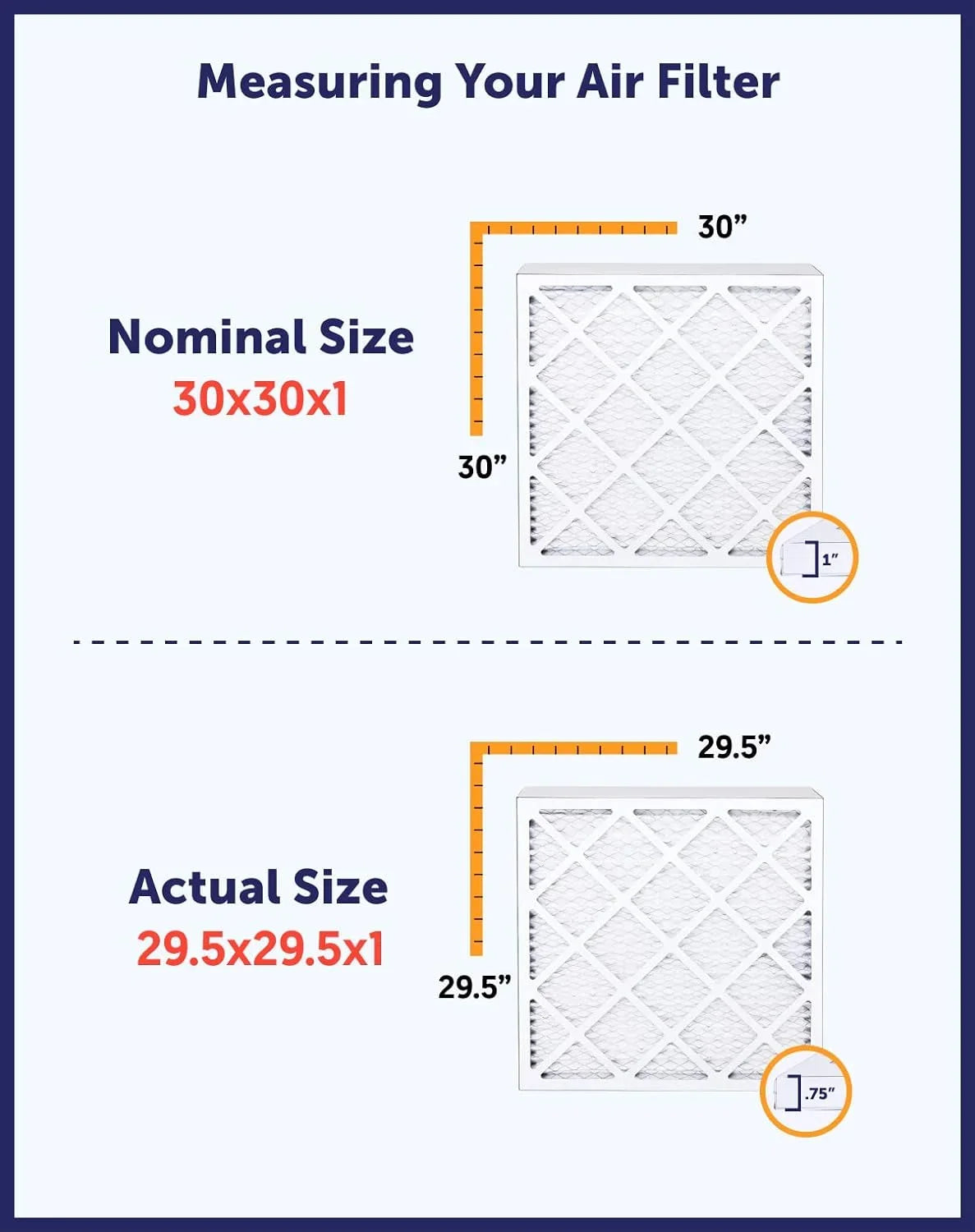 Filter King 15x60.5x1 Air Filter | 4-PACK | MERV 8 HVAC Pleated A/C Furnace Filters | MADE IN USizeA | Actual Sizeize: 15 x 60.5 x .75"