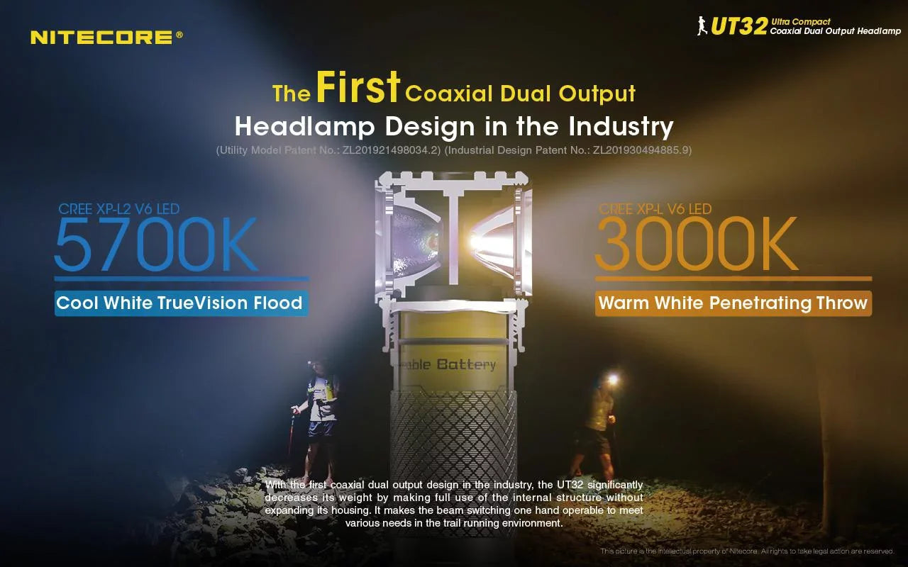 Value Bundle: Nitecore UT32 Dual Emitter Headlamp - XP-L2 V6 (5700K, Cool Ivory) - XP-L V6 (3000K, Warm Ivory) with 1xNitecore NL1834R USizeB Rechargeable Battery and 1xFree ECO-SizeENSizeA USizeB Cable