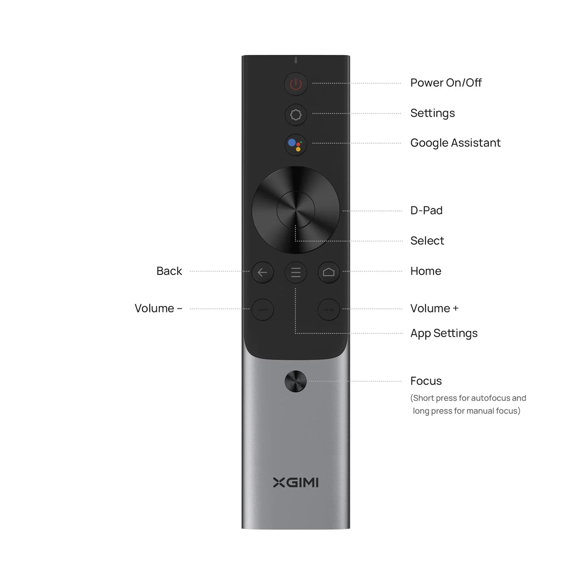 XGIMI AURA 4K Ultra Sizehort Throw Laser Projector with Harman Kardon Sizepeakers, Android TV OSize