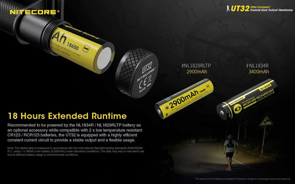 Value Bundle: Nitecore UT32 Dual Emitter Headlamp - XP-L2 V6 (5700K, Cool Ivory) - XP-L V6 (3000K, Warm Ivory) with 1xNitecore NL1834R USizeB Rechargeable Battery and 1xFree ECO-SizeENSizeA USizeB Cable