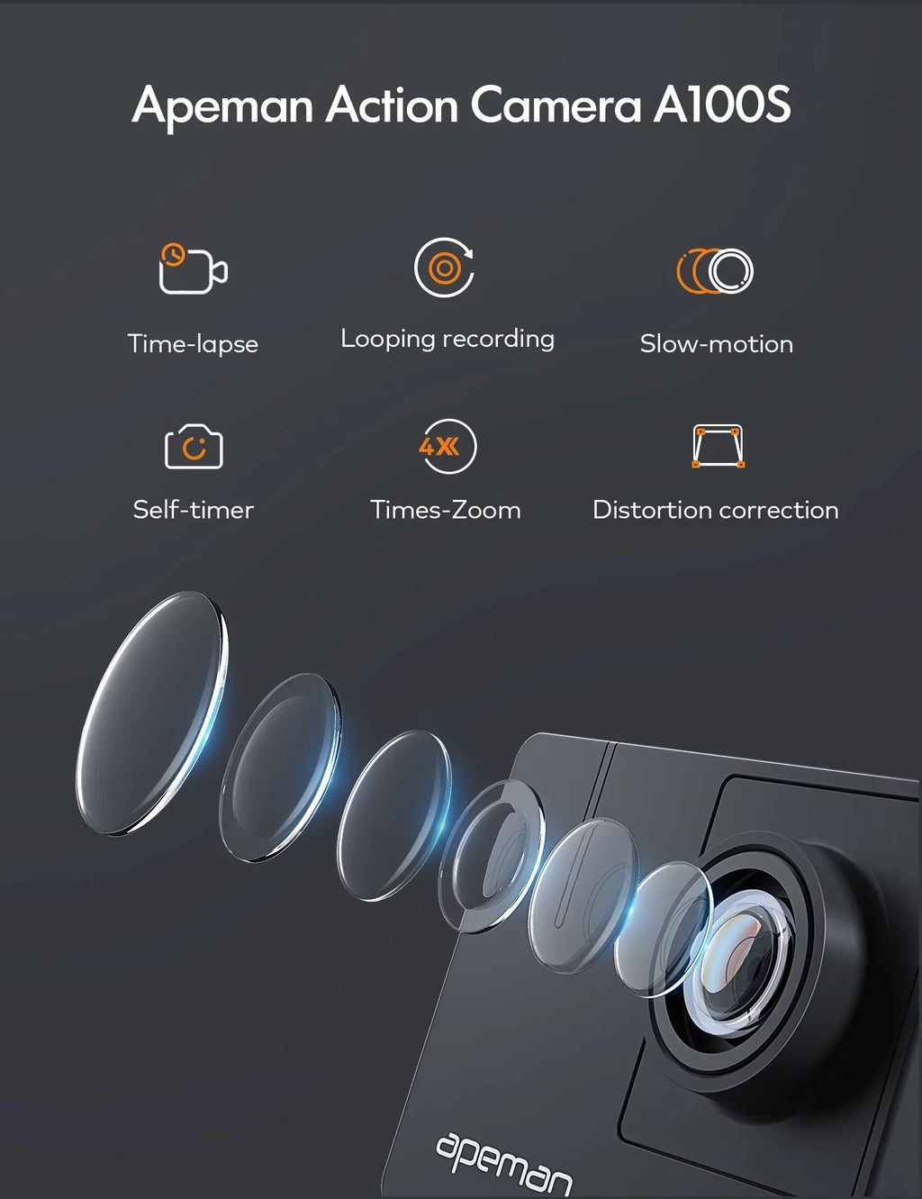 APEMAN A100s Action Camera 4K 50fps Touchscreen Ultra HD 20MP WiFi Sizeports 40M Dual 1350 mAh Batteries