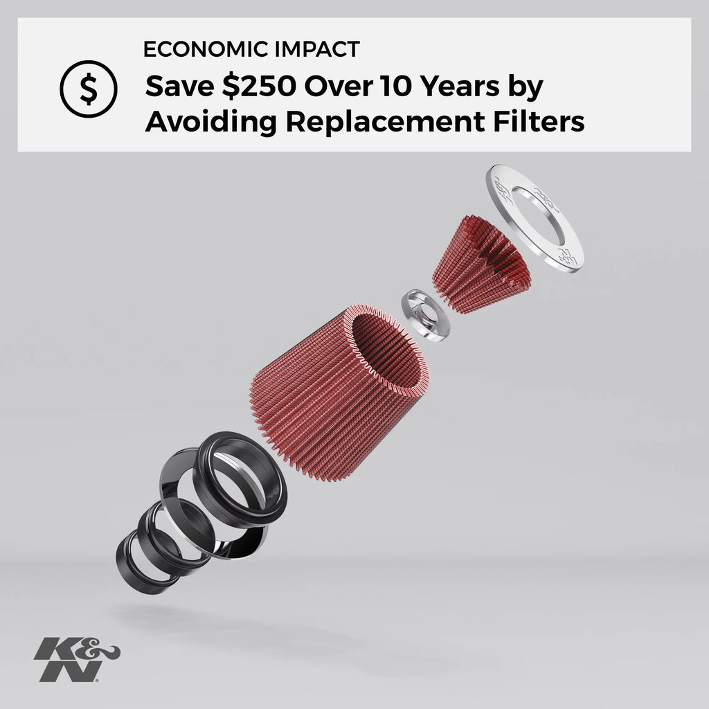 K&N Engine Air Filter: High Performance, Premium, Washable, Industrial Replacement Filter, Heavy Duty: E-3988