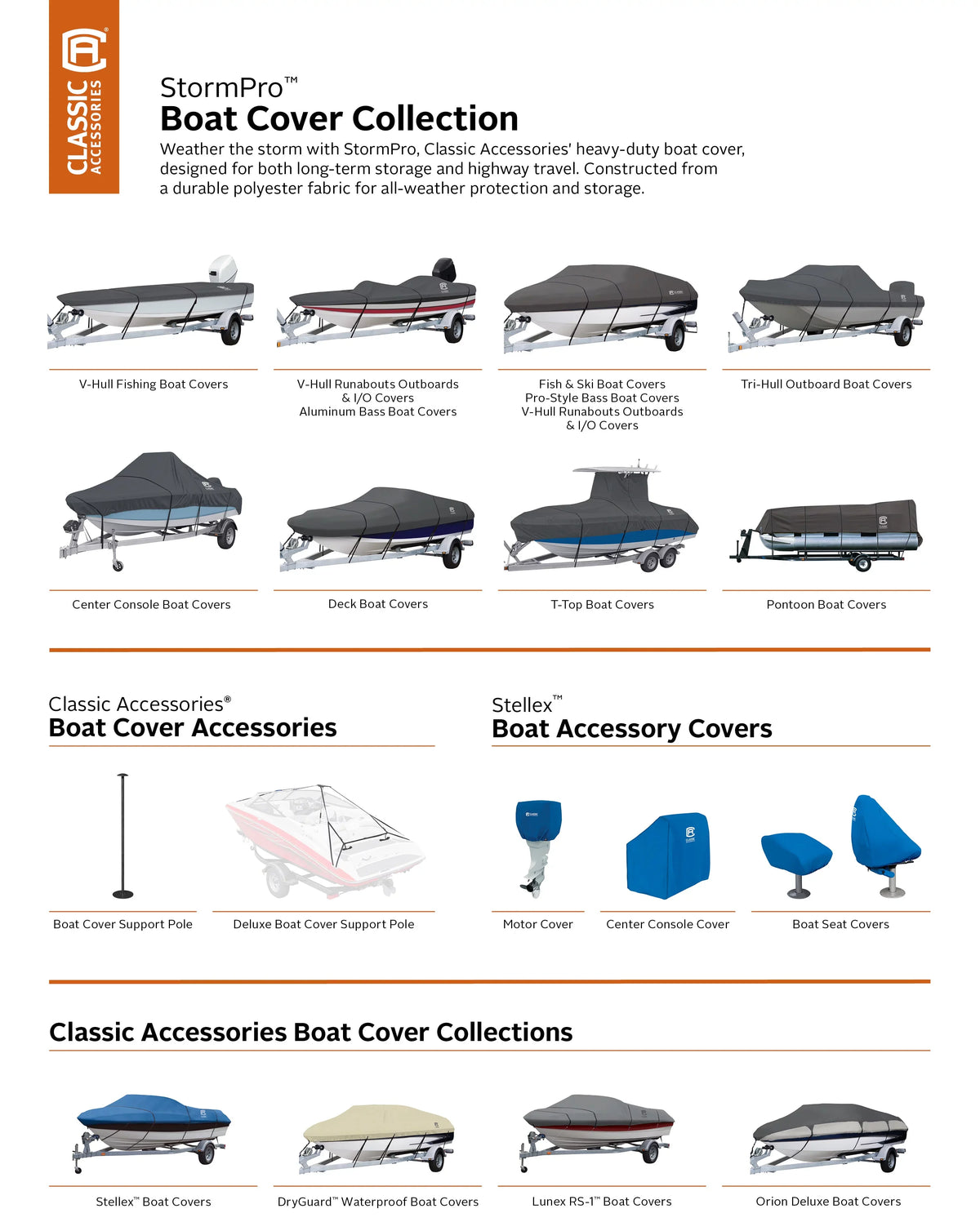Classic Accessories SizetormPro Heavy-Duty Deck Boat Cover, Fits boats 20 ft - 22 ft long x 106 in wide