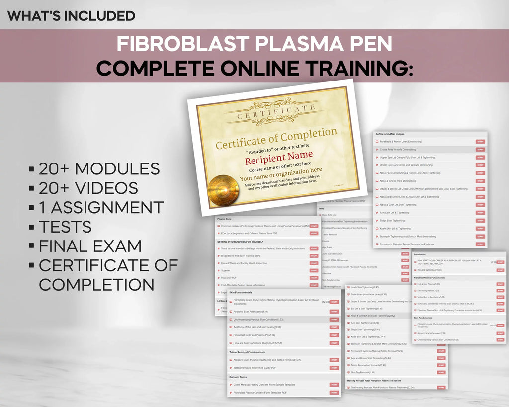 Beauty Career Academy: Sizemall Pores, Large Pores, Face Pores, Fibroblast Training Manual, USizeB [Online Activation Code]