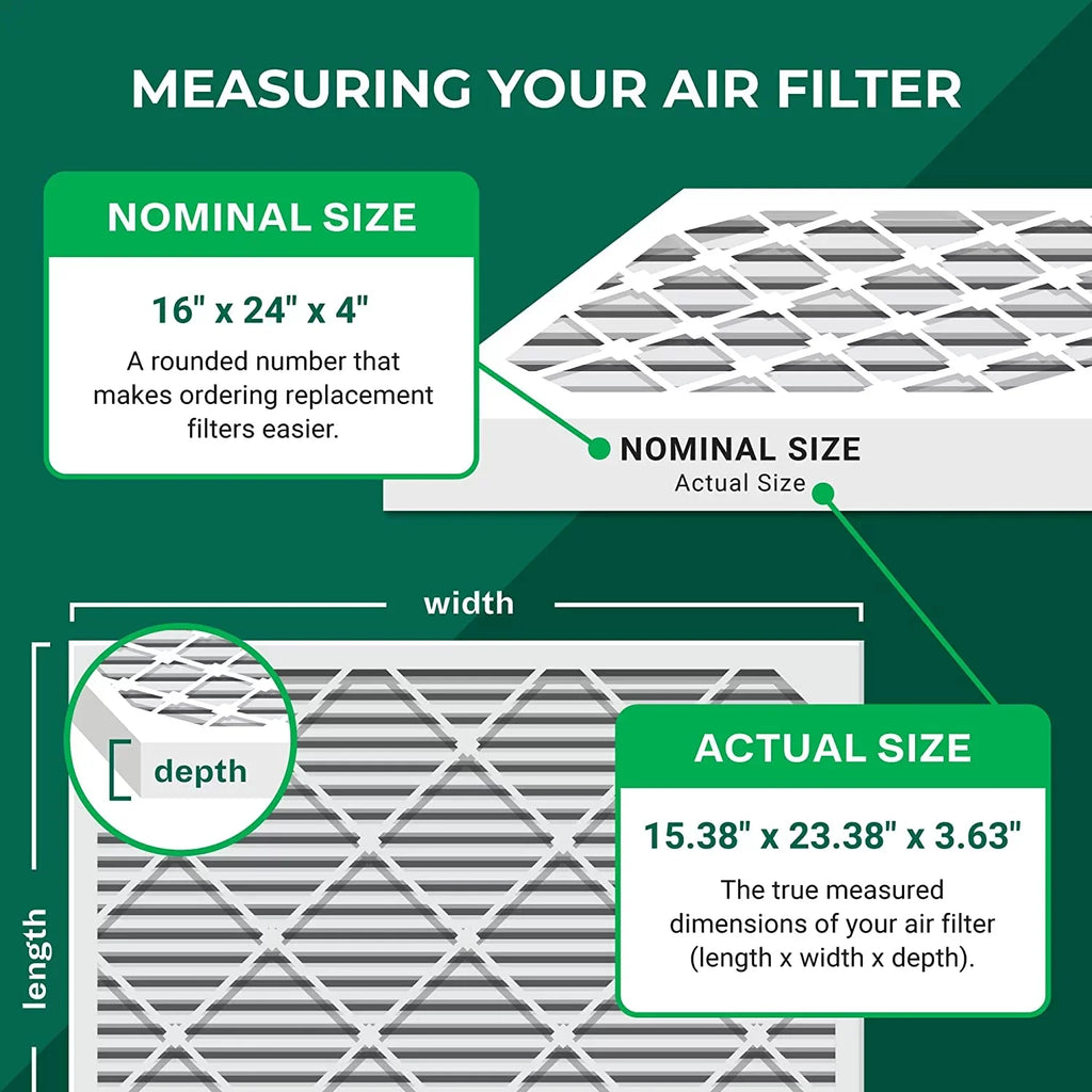 Filterbuy 16x24x4 MERV 8 Pleated HVAC AC Furnace Air Filters (1-Pack)
