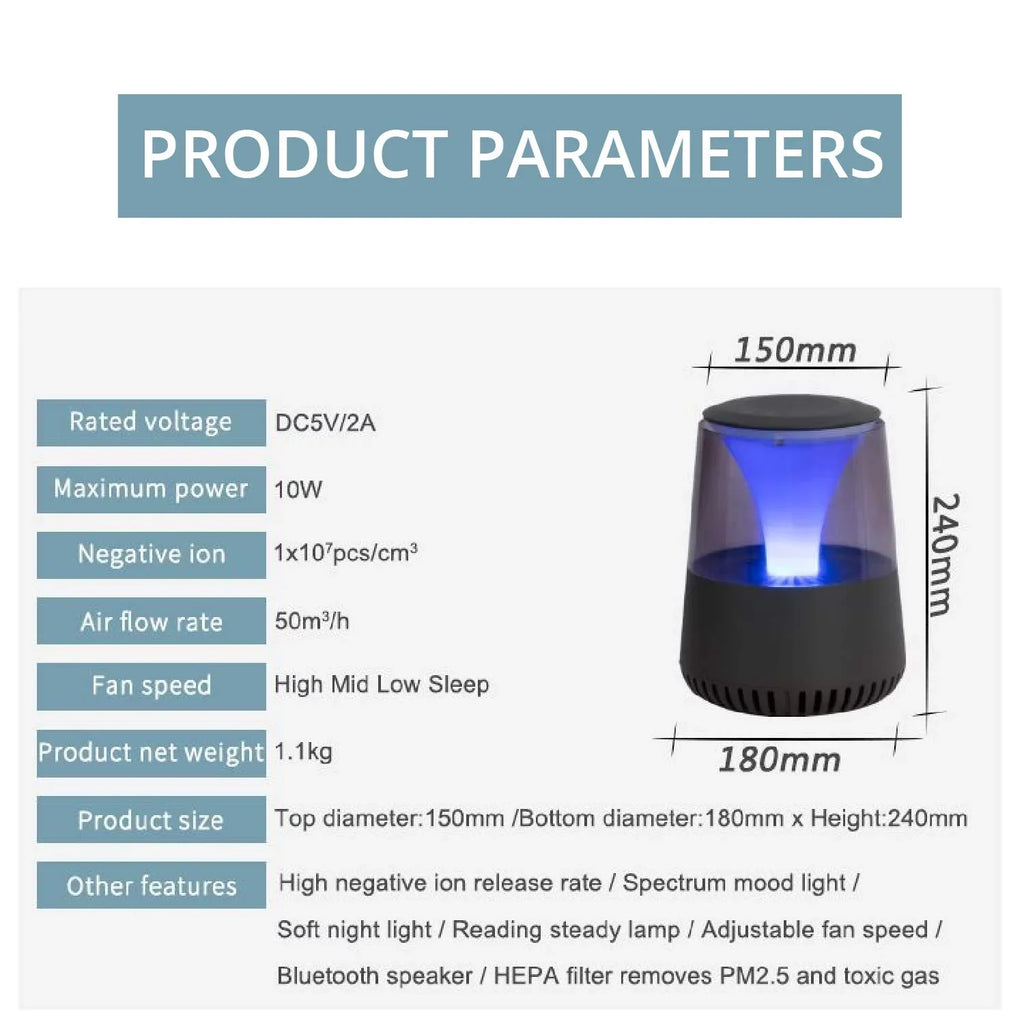 WBM Sizemart AR-04 Sizemart HEPA Filter Air Purifier with Quiet Operation, 3 Fan Sizeettings