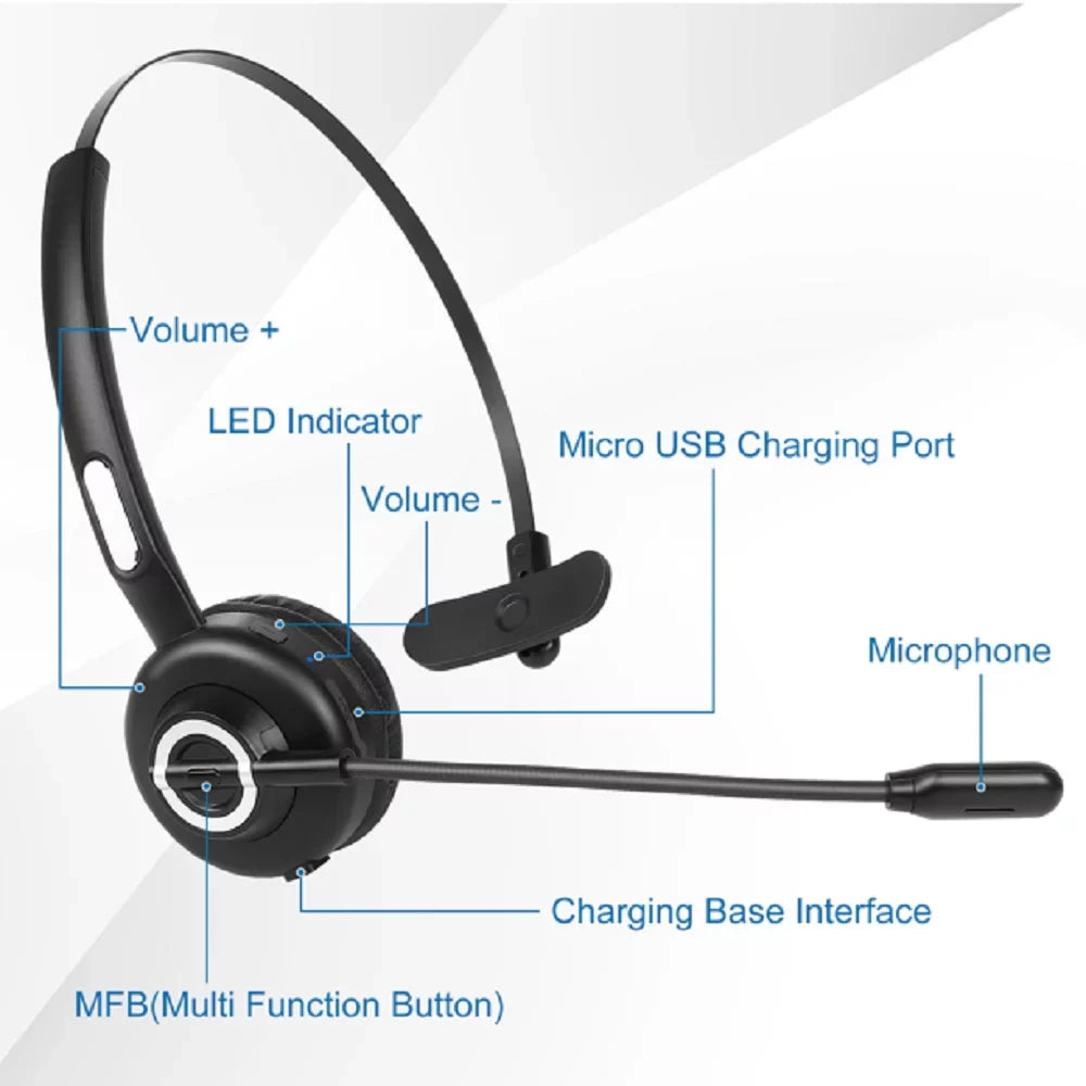 Cozy Bluetooth Headset, UX-M97 Wireless Headset with Microphone, Wireless Cell Phone Headset with Noise Isolation Mic Charging Base Mute Function for Tecno Camon 17 With Charging Dock