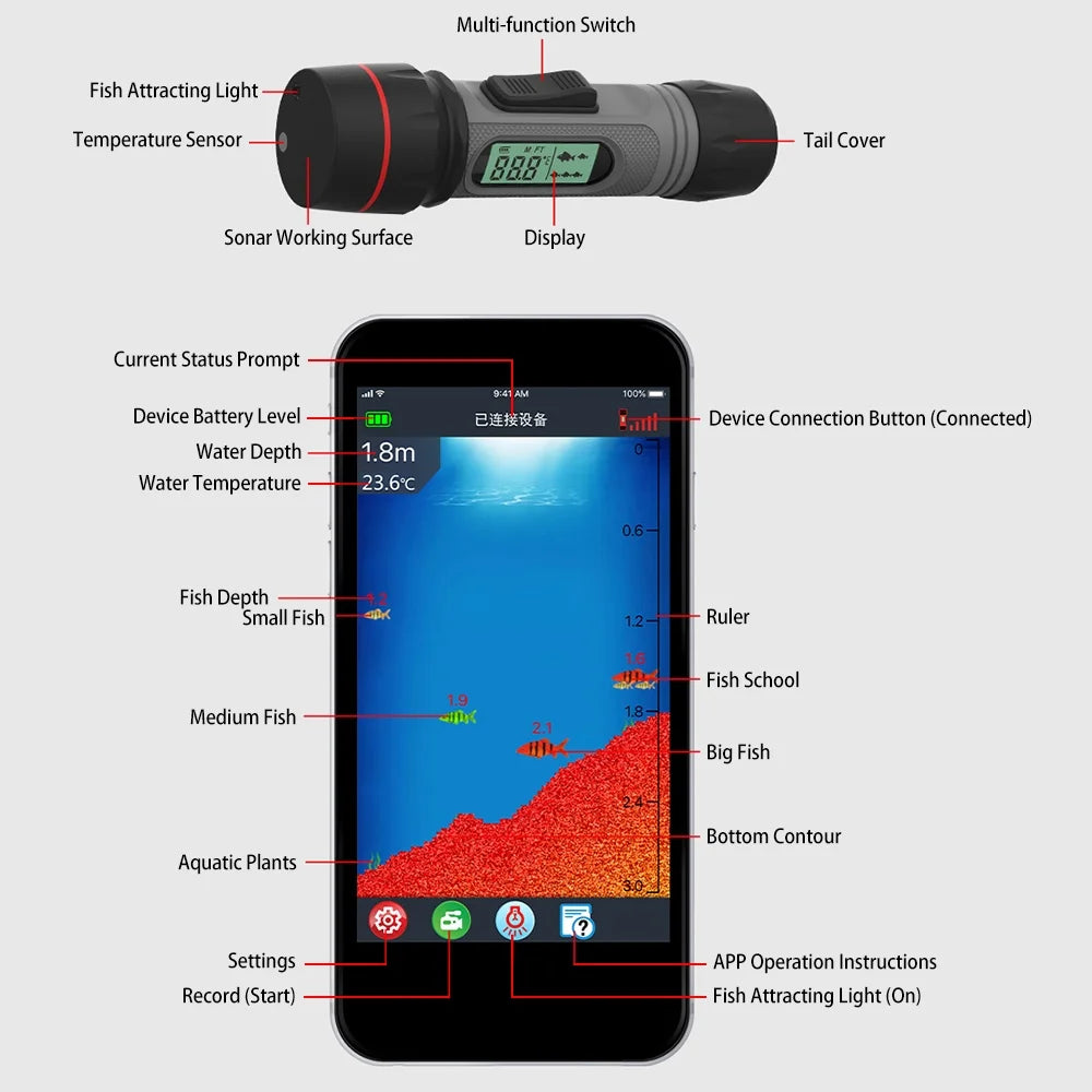 Erchang Undersea camera,Waterproof Sizeonar Fish Handheld Fish Sizeonar Fish Ice Fish Handheld Fish Fish Fish Waterproof Sizeonar Handheld Fish Waterproof Sizeonar