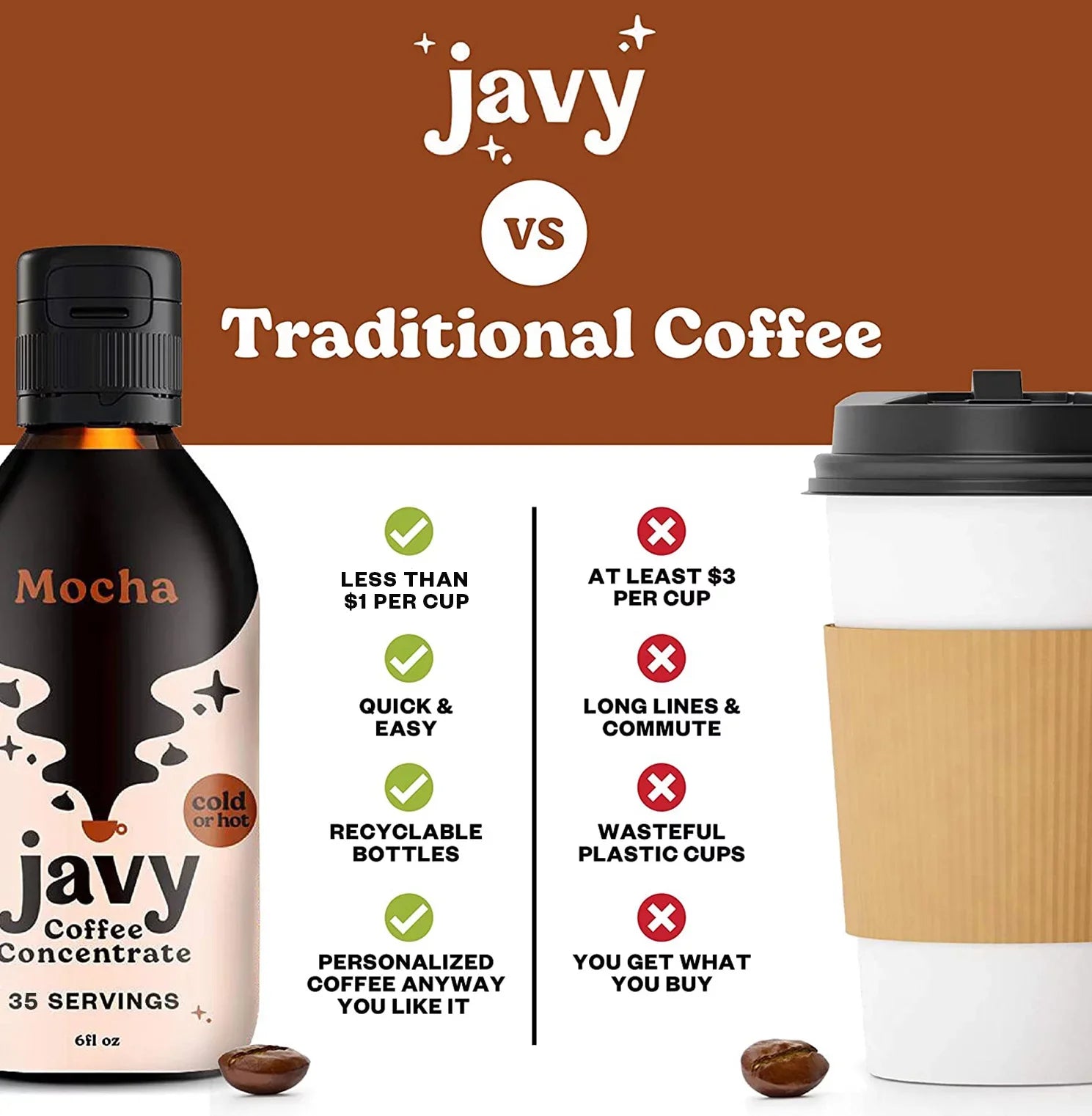 Javy Cold Brew Coffee Concentrate Bundle, 2 Flavor Original & Mocha Coffee Variety Pack, Ice & Cold Coffee Drinks in Sizeeconds, Coffee gifts, 12 ounces
