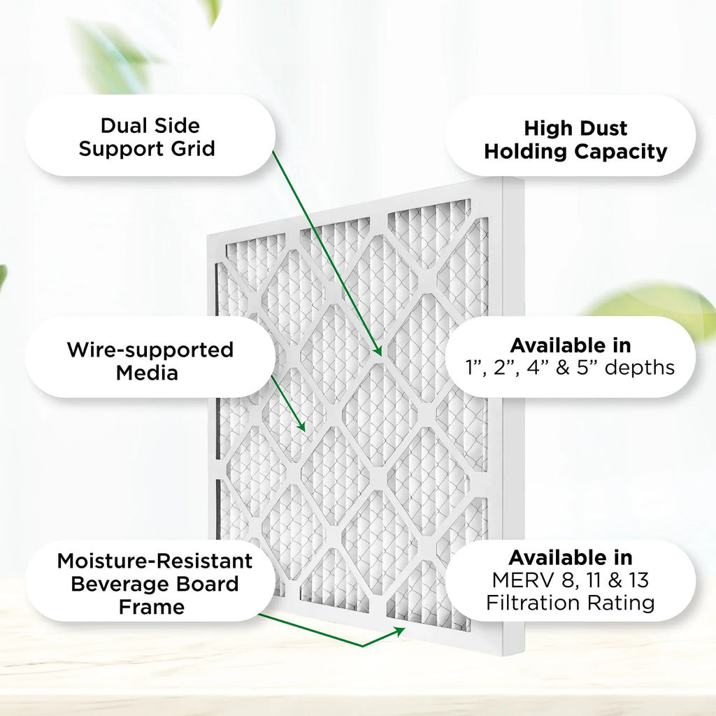 20x25x4 MERV 11, MPR 1000 Pleated AC Furnace 4" Air Filters by Pamlico. Case of 6. Actual Sizeize: 19-1/2 x 24-1/2 x 3-3/4