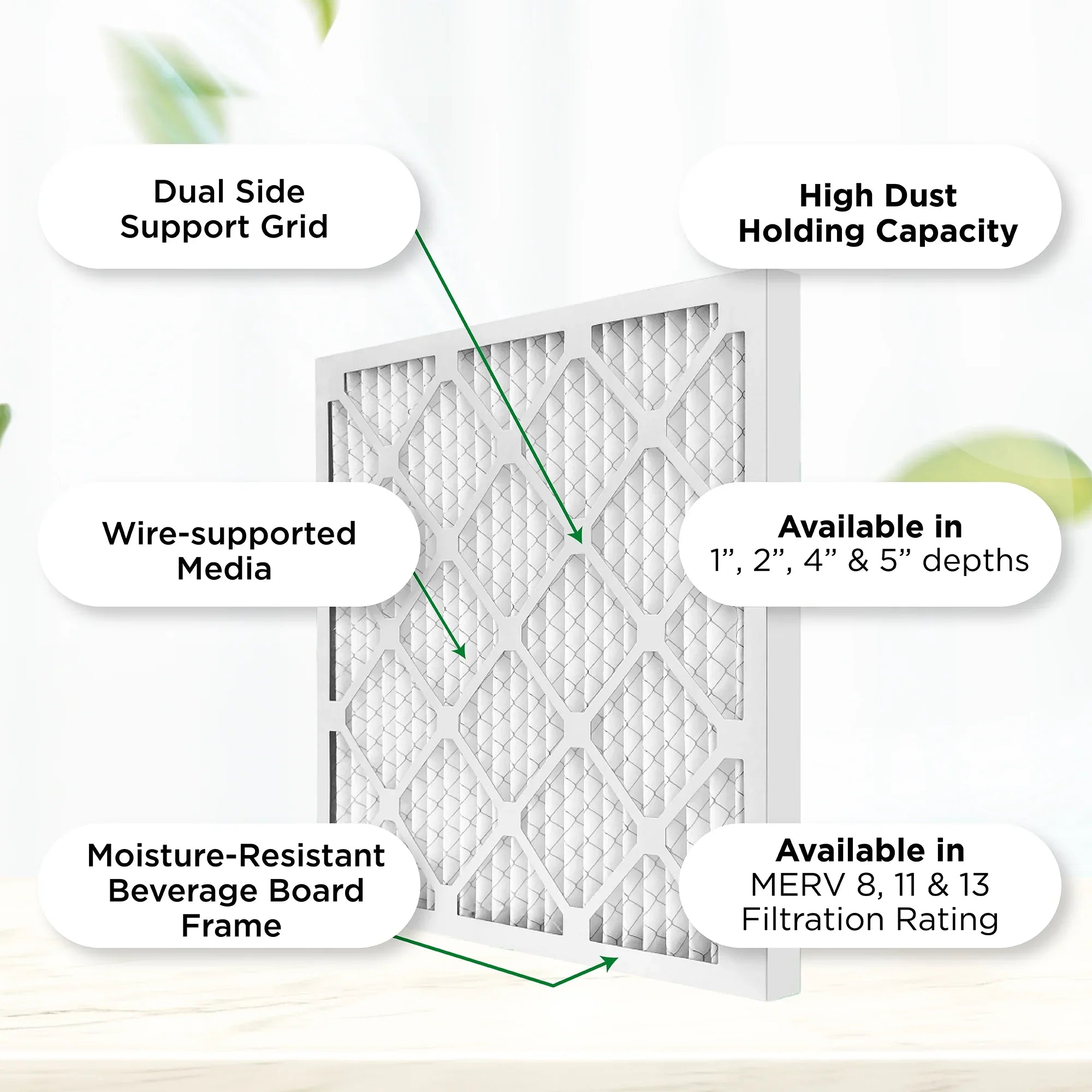 Pamlico Air 18x30x1 MERV 8 Pleated AC Furnace Air Filters. Quantity 6. (Actual Sizeize: 17.75 x 29.75 x 0.75 Inches)
