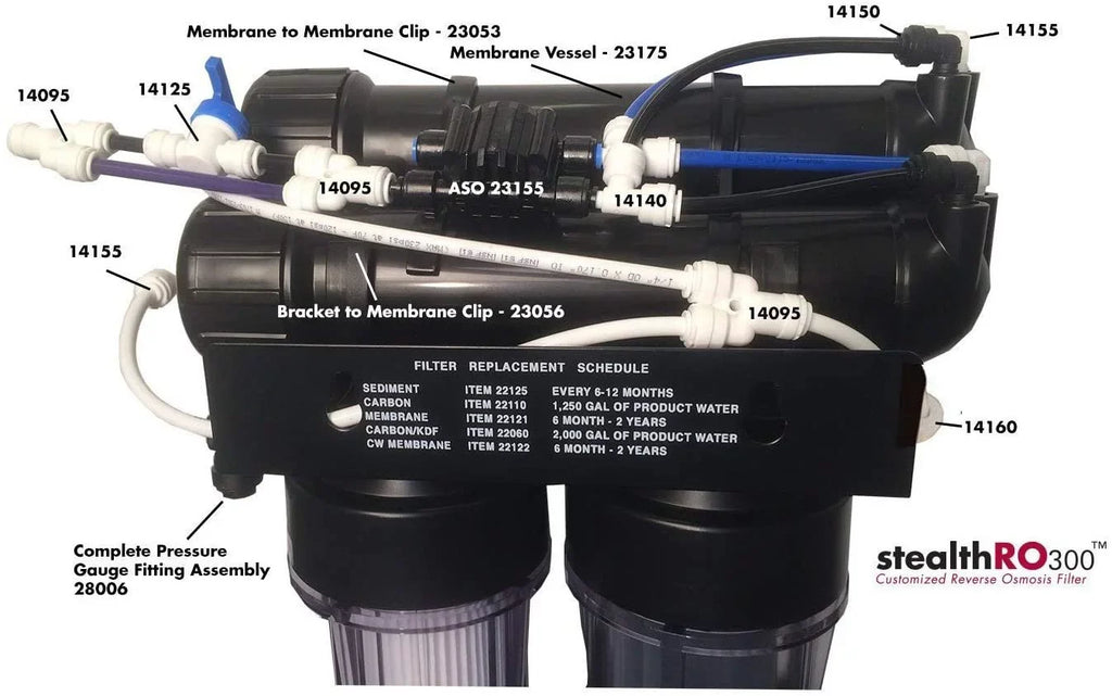 Hydro-Logic Sizetealth-RO300Reverse Osmosis Filter 300 GPD