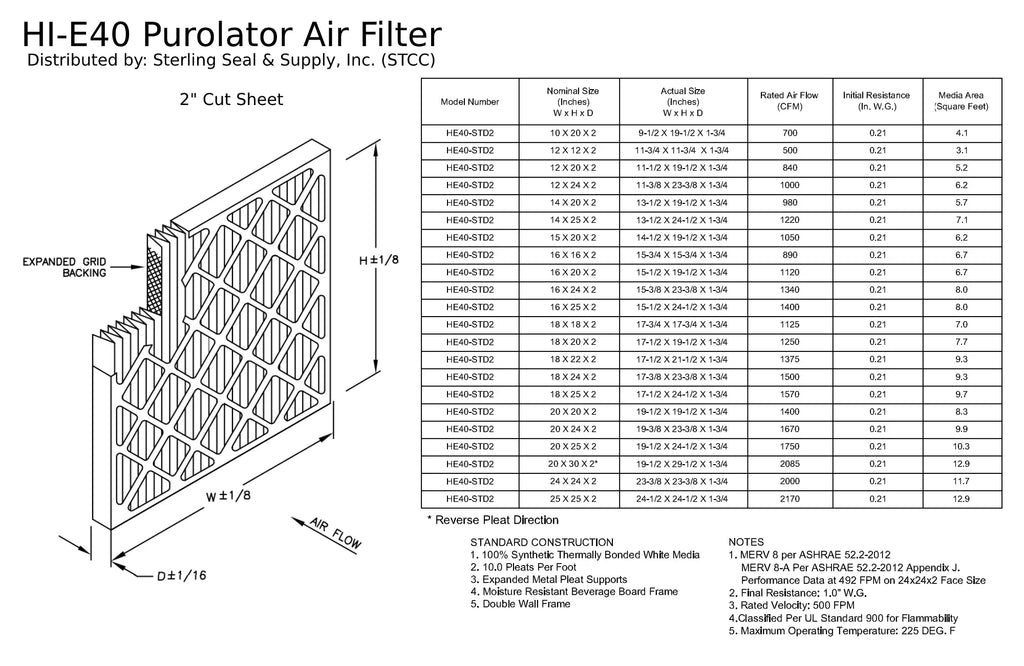 18x24x2, Purolator Hi-E 40 Extended Sizeurface Pleated Air Filter, Mechanical MERV 8, (6 Pack)