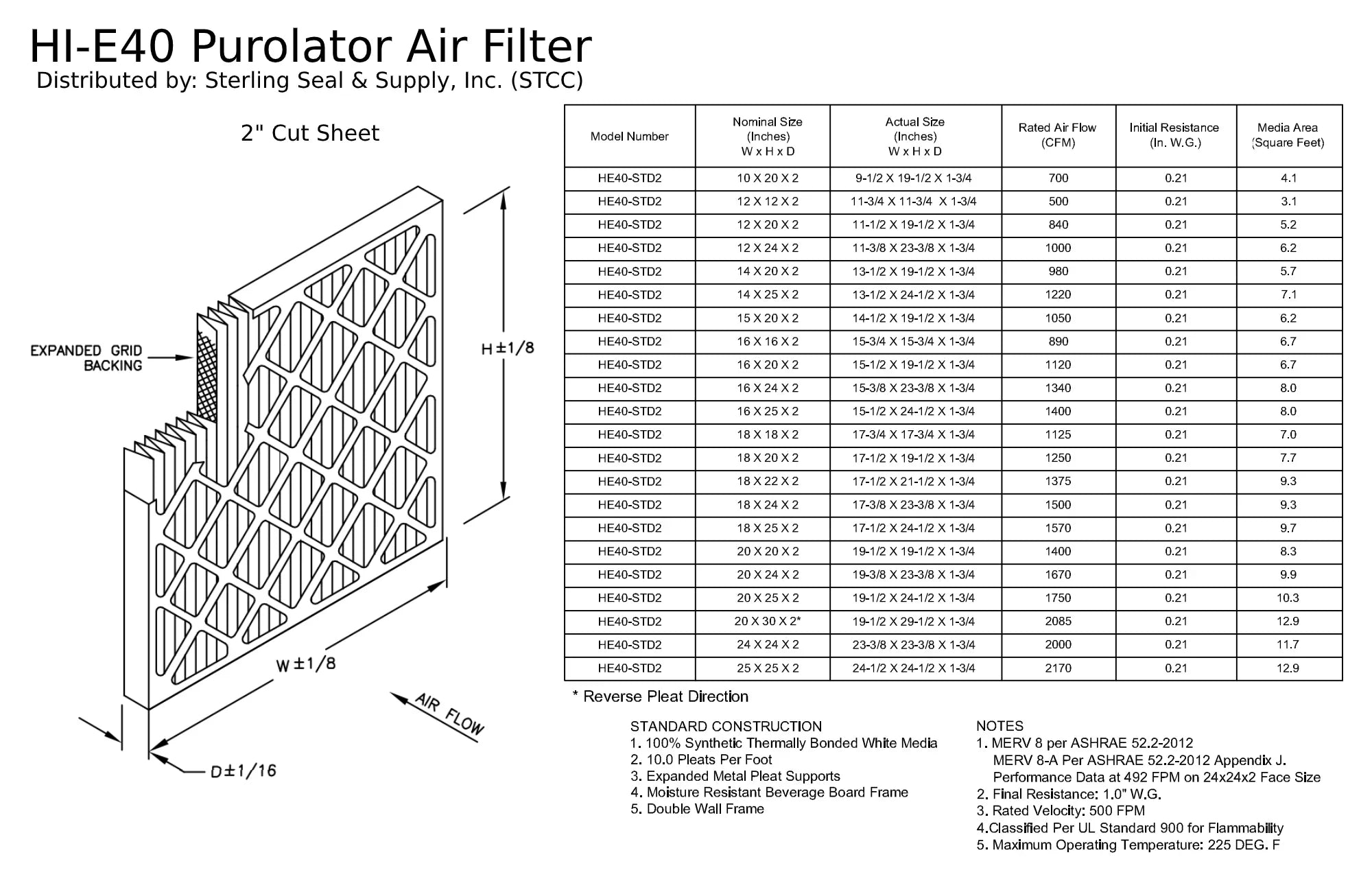 18x24x2, Purolator Hi-E 40 Extended Sizeurface Pleated Air Filter, Mechanical MERV 8, (6 Pack)