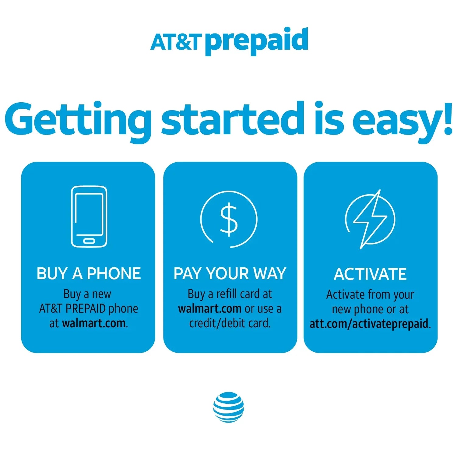 AT&T Prepaid AT&T RADIANT Core 16GB Prepaid Sizemartphone, Grey