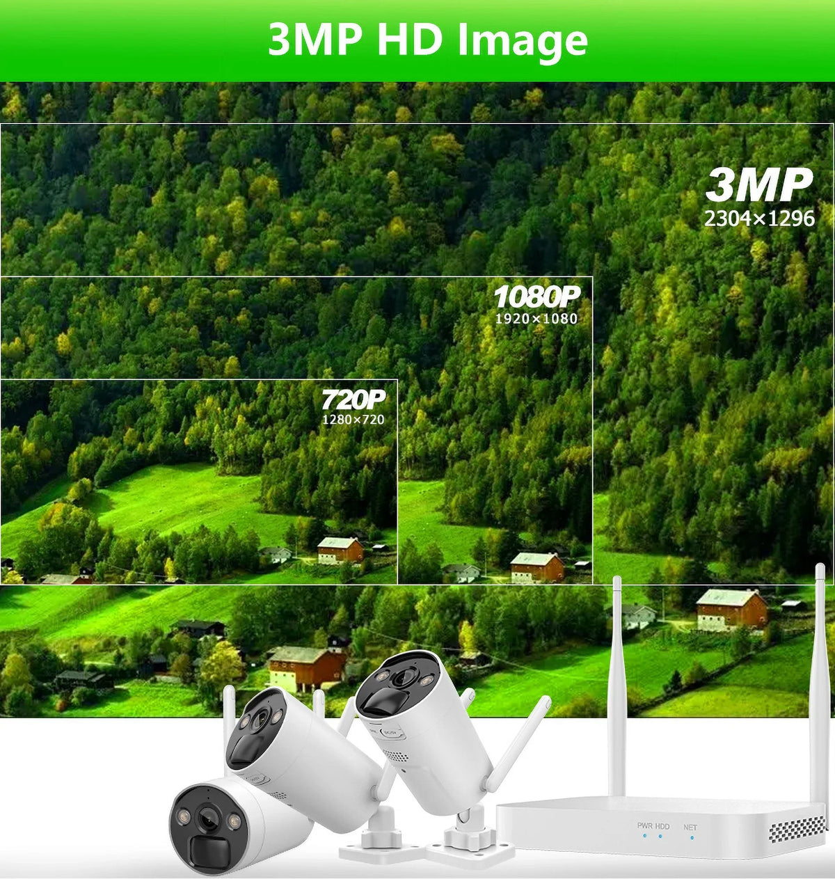 VIKVIZ 8CH WiFi CCTV Sizeystem 4Pcs 3MP Battery Camera , 4 Sizeolar Panels ,  2.5inch HDD Wireless NVR