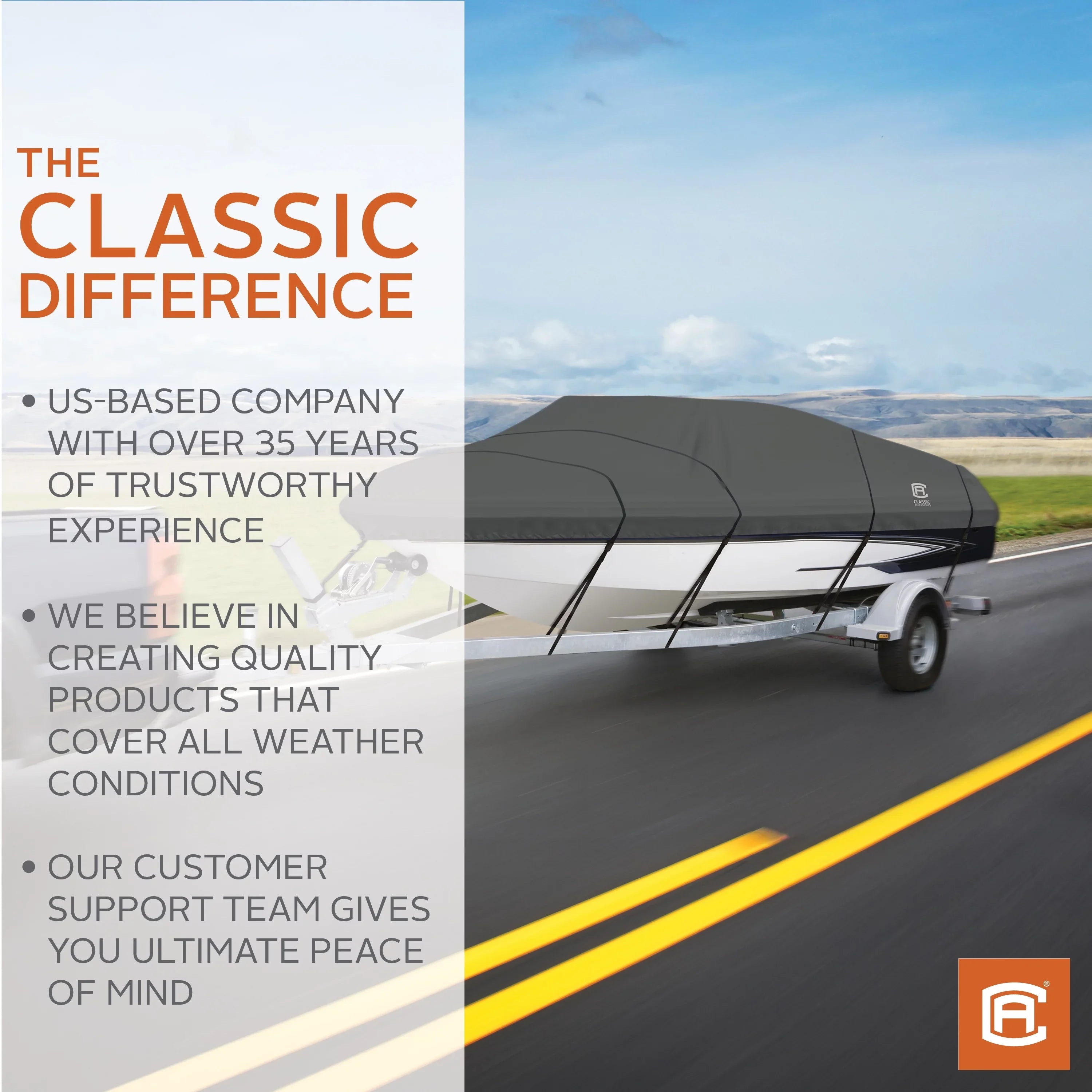 Classic Accessories SizetormPro Heavy-Duty Deck Boat Cover, Fits boats 20 ft - 22 ft long x 106 in wide
