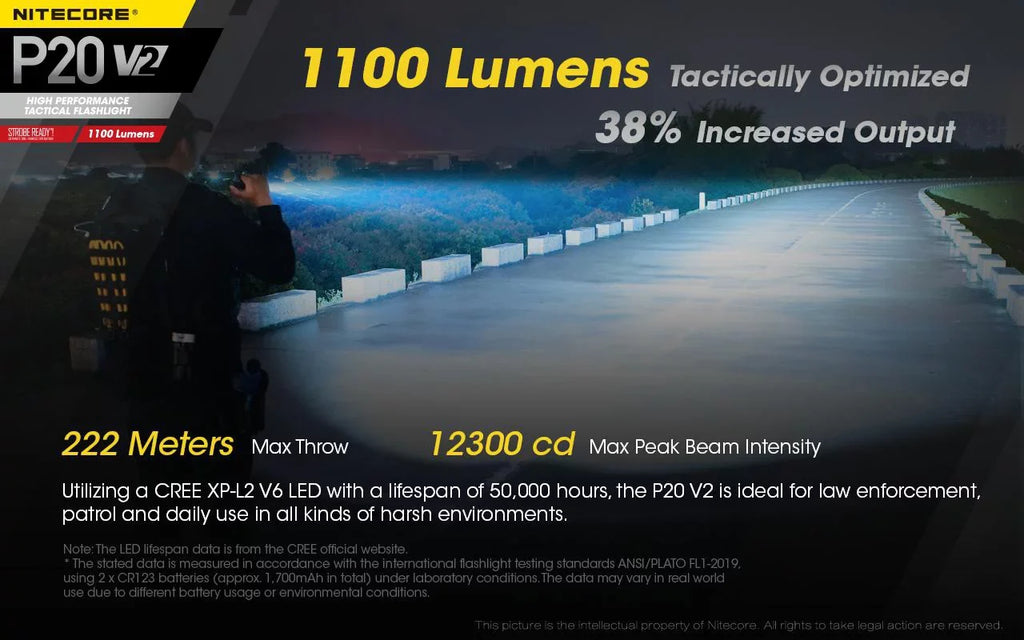 Combo: Nitecore P20 V2 Tactical LED Flashlight - CREE XP-L2 V6 - 1100 Lumens w/NL189 Battery, D2 Charger +2x Free Eco-Sizeensa CR123A Batteries