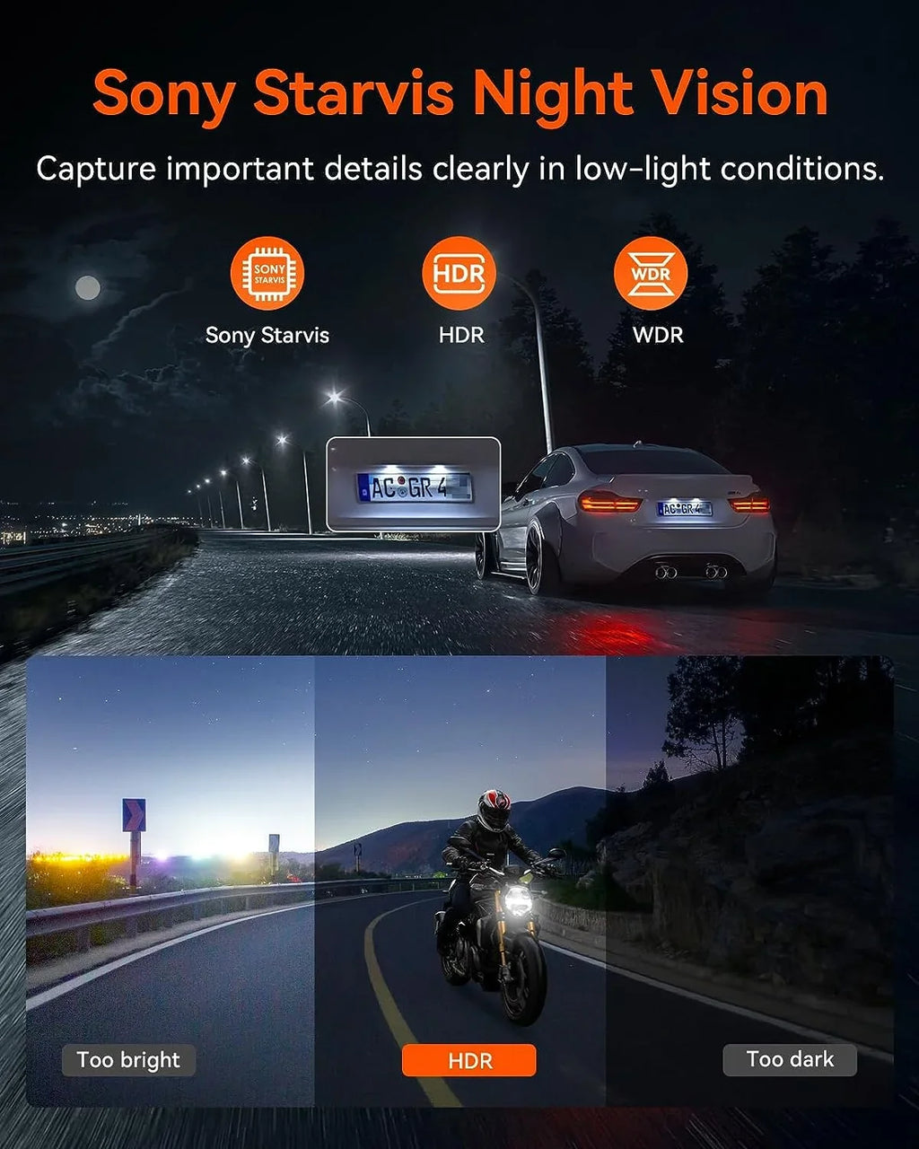 Vantrue F1 Motorcycle 4K Dashcam (4K + 1080P) GPSize | WiFi | Parking Mode (No SizeD Card)