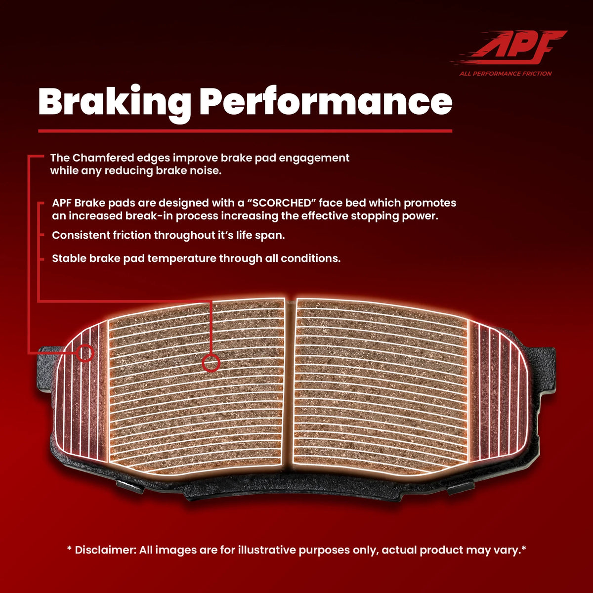 Front Ceramic Carbon Fiber Brake Pads for 2003-2011 Ford Ranger